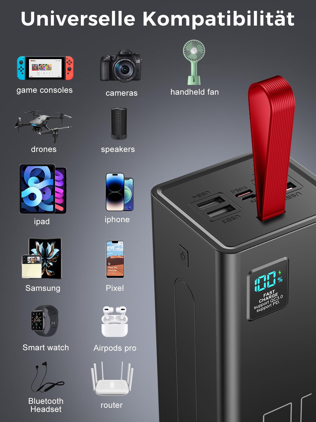 Batterie Externe 90000mAh, Power Bank PD 30W & QC 3.0 Charge Rapide avec écran numérique, Chargeur Portable Grande capacité 5 Sorties et 2 entrées, Batterie Externe iphone pour iPhone Samsung