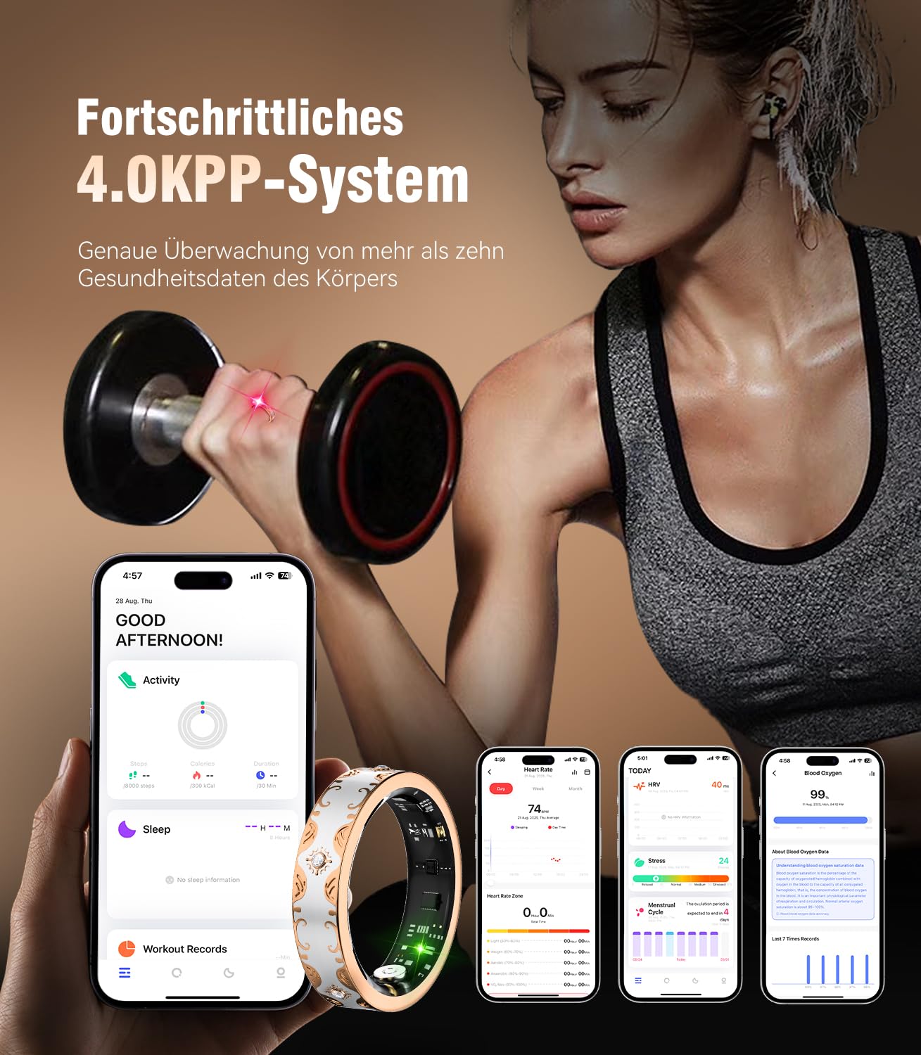 Anello intelligente e custodia di ricarica wireless 2026 【Tasso di errore 0% - precisione superiore del 30%】【Salute automatica 24/7 - 8 metriche (±2%)】Monitoraggio del sonno, SpO2 indossabile