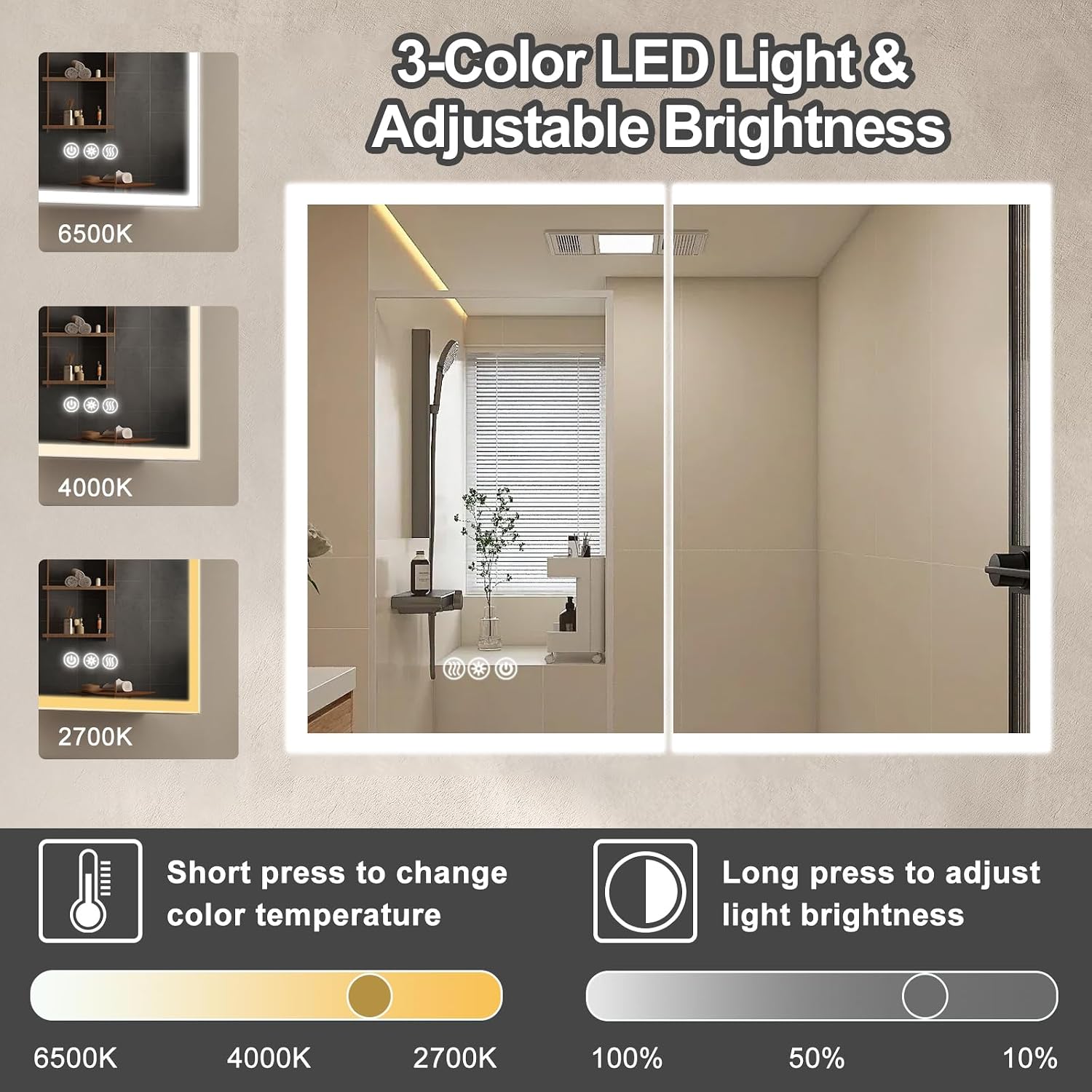 36"×26" Medicine Cabinet with Mirror and Lights, Surface or Recessed LED Bathroom Mirror Cabinet with Outlet & USB Ports, Defogger, Dimmer, Memory Function, Clock & Temp,Silver