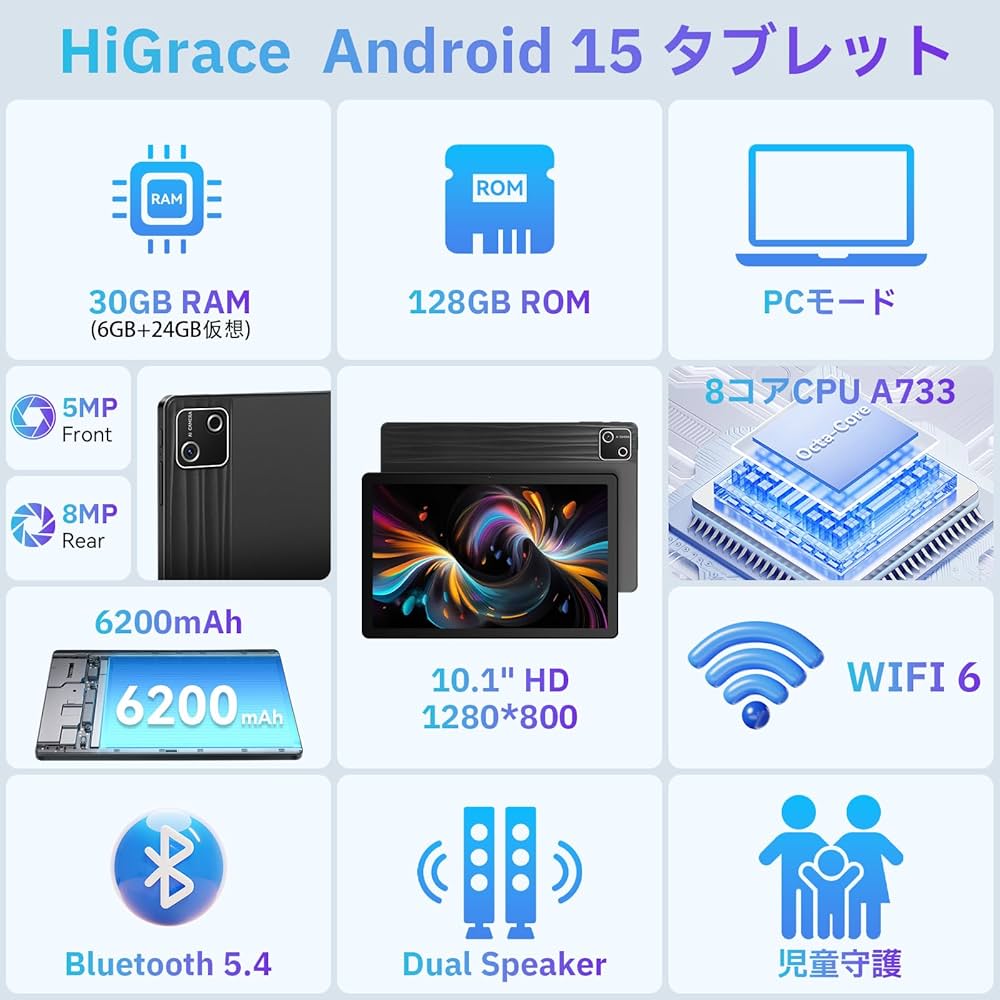 タブレットHiGrace 10インチ タブレット Android15 3点セット Amazon.co.jp: タブレット - HiGrace 10インチ タブレット
