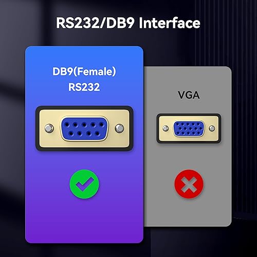 Miniatura 3 de OIKWAN Adaptador USB a RS232 con chip FTDI, convertidor USB a DB9 Serial Hembra Compatible con Windows 10, 8.1, 8, 7, Vista, XP, Linux y Mac OS X