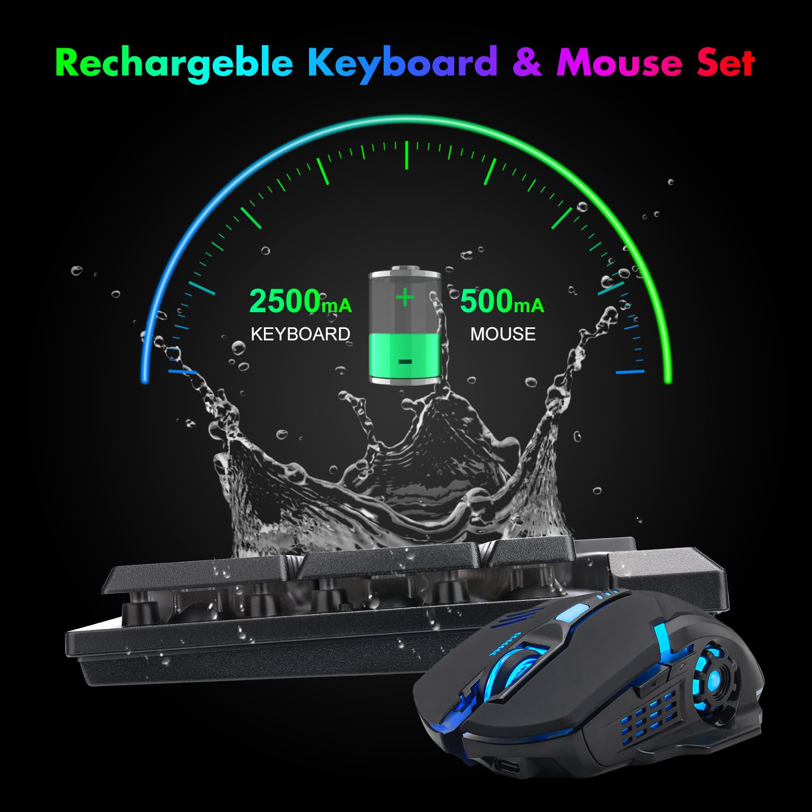 Tastiera e mouse wireless da gioco RGB retroilluminato batteria ricaricabile Gamer | Anti-ghosting meccanico con pulsante laterale per PC, computer portatile, compatibile con Windows Mac PS4/PS5 Xbox one