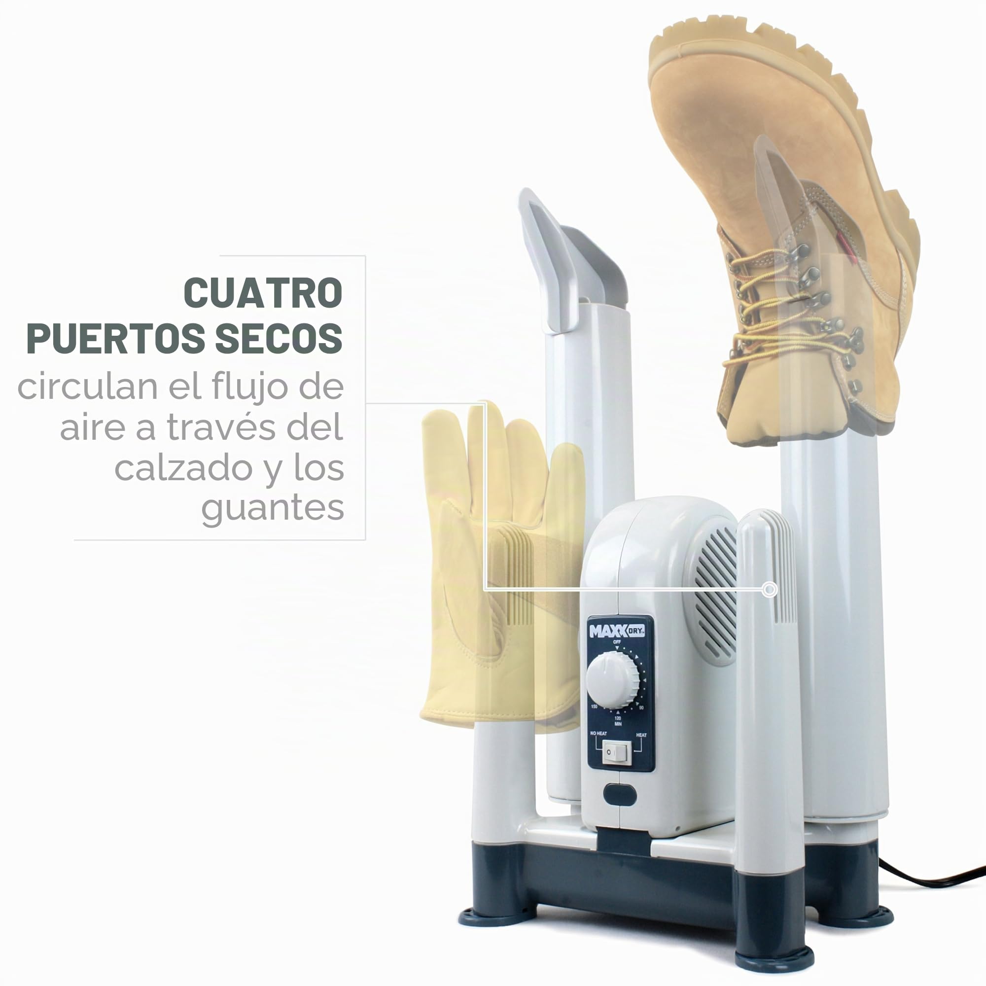 MaxxDry Secador de Calzado y Guantes de Alto Rendimiento, Color Blanco, tamaño único