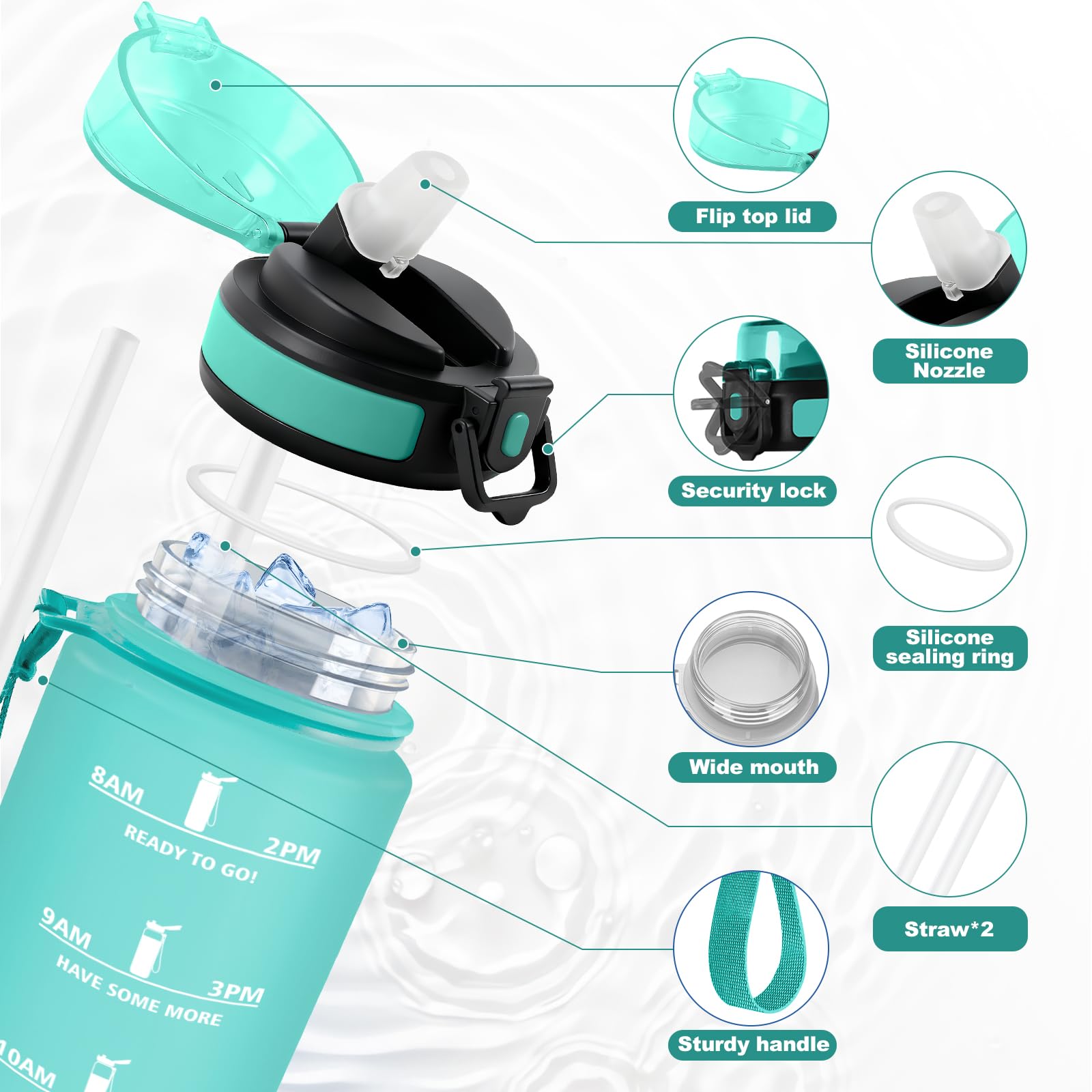 JAPORIA Borraccia 500ml, Borraccia con Cannuccia, Bottiglia Acqua, Bottiglia con Marcatori Temporali, senza BPA, per Scuola, Ufficio, Sport