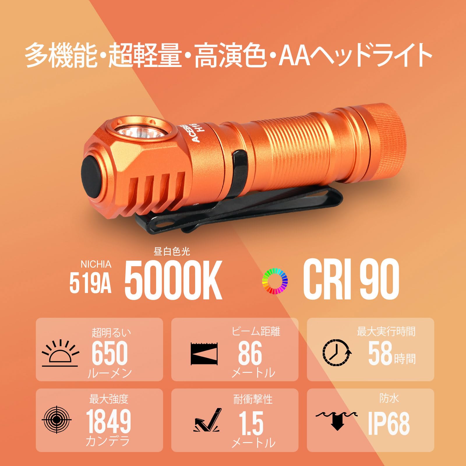 Amazon.co.jp: ACEBEAM H16 LED ヘッドライト 懐中電灯兼用 高演色