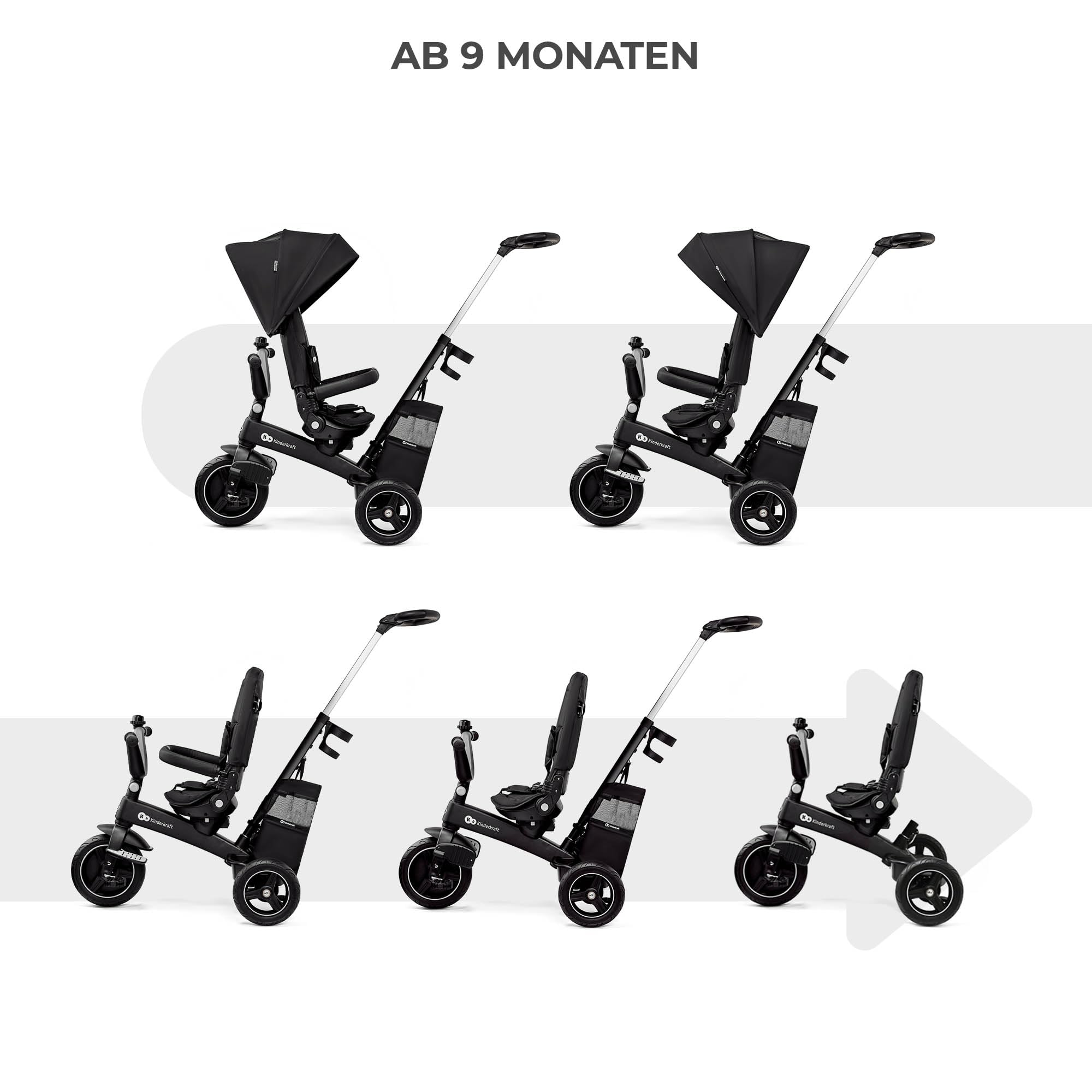 Kinderkraft EASYTWIST evolutionäres Dreirad, ausziehbar, um 360 Grad drehbarer Sitz, für Kinder im Alter von 9 Monaten bis 5 Jahren, Schwarz