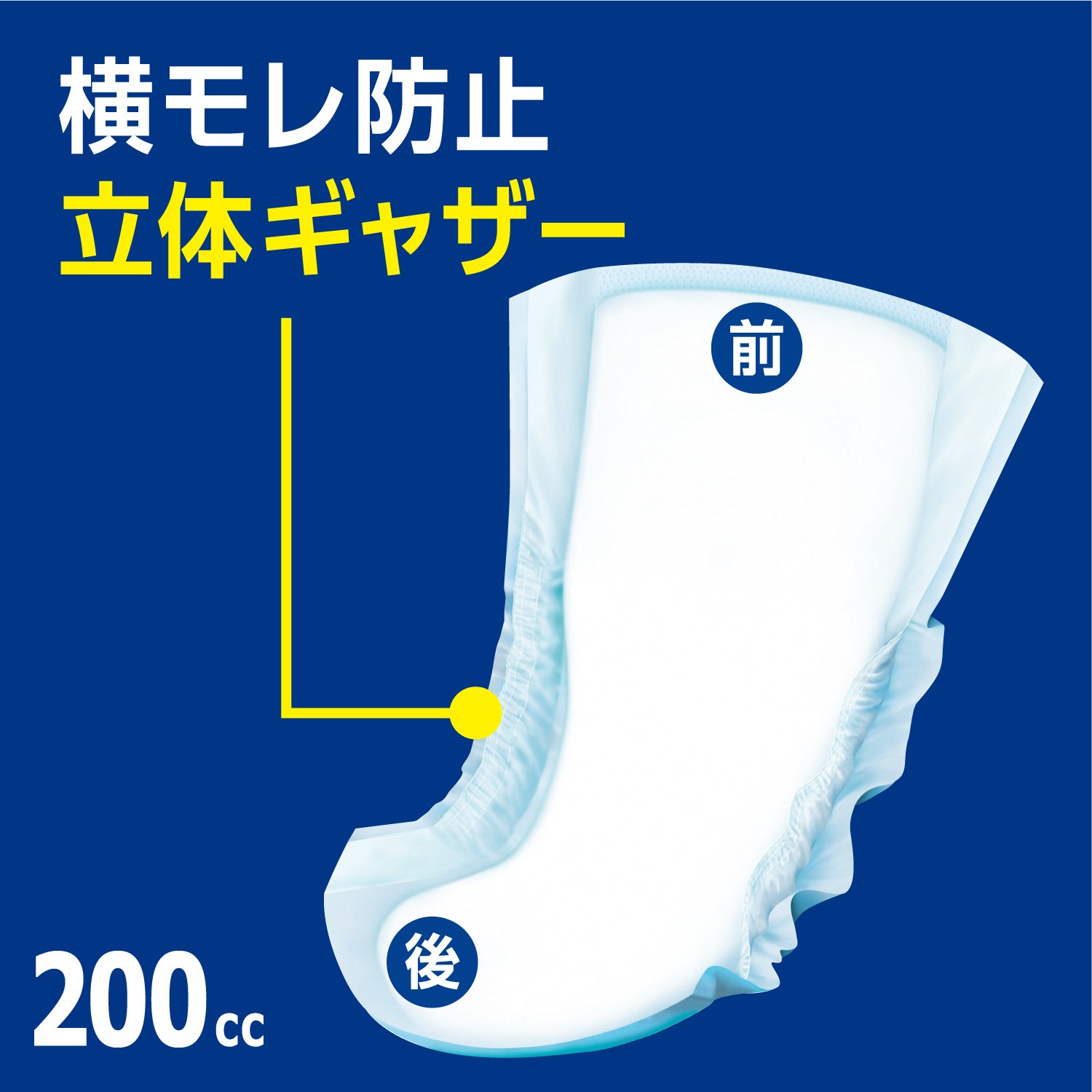 Amazon | ポイズ 【ケース販売】 メンズパッド 長時間も安心タイプ