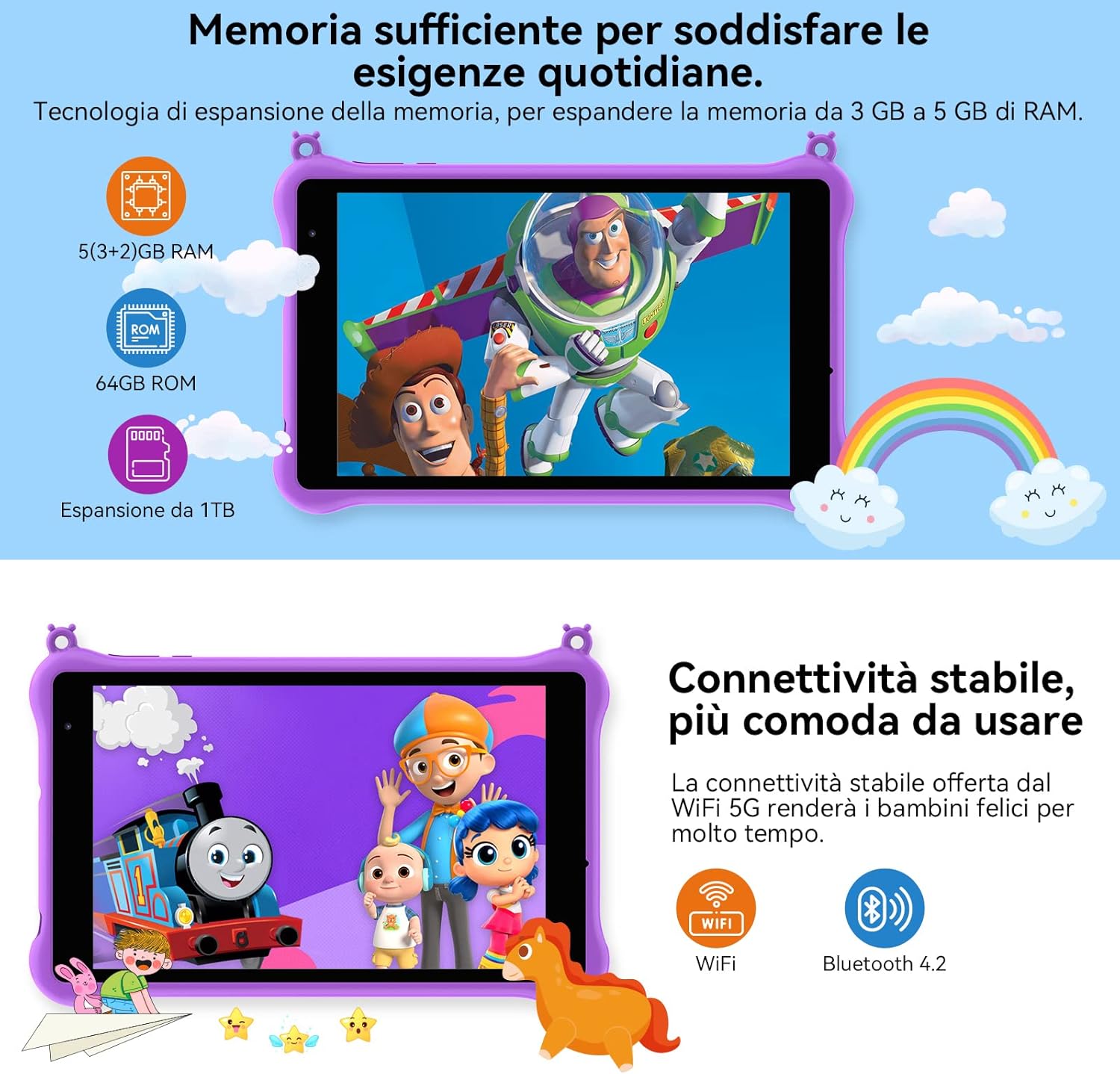 Blackview Tablet per Bambini 8 pollici, Tab 5 Kids Andorid 12 Tablet 5(3+2) GB+64GB/TF 1TB, 5580mAh, IKids Preinstallato con Controllo Genitori/Custodia Protettiva/tablet bambini 2 Anni Garanzia