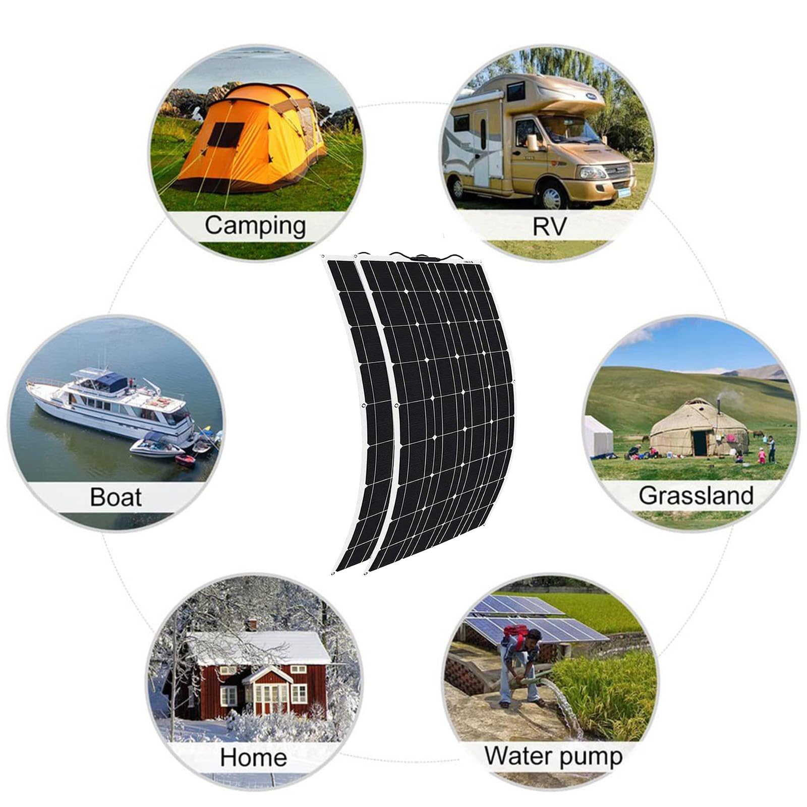 Panneau Solaire De Charge Hors RéSeau 400 W Avec ContrôLeur 30 A/40 A, Panneau Solaire Flexible Pliable, Panneau PhotovoltaïQue Portable Pour Camping-Car, Pour Production D'éNergie ExtéRieure,30A