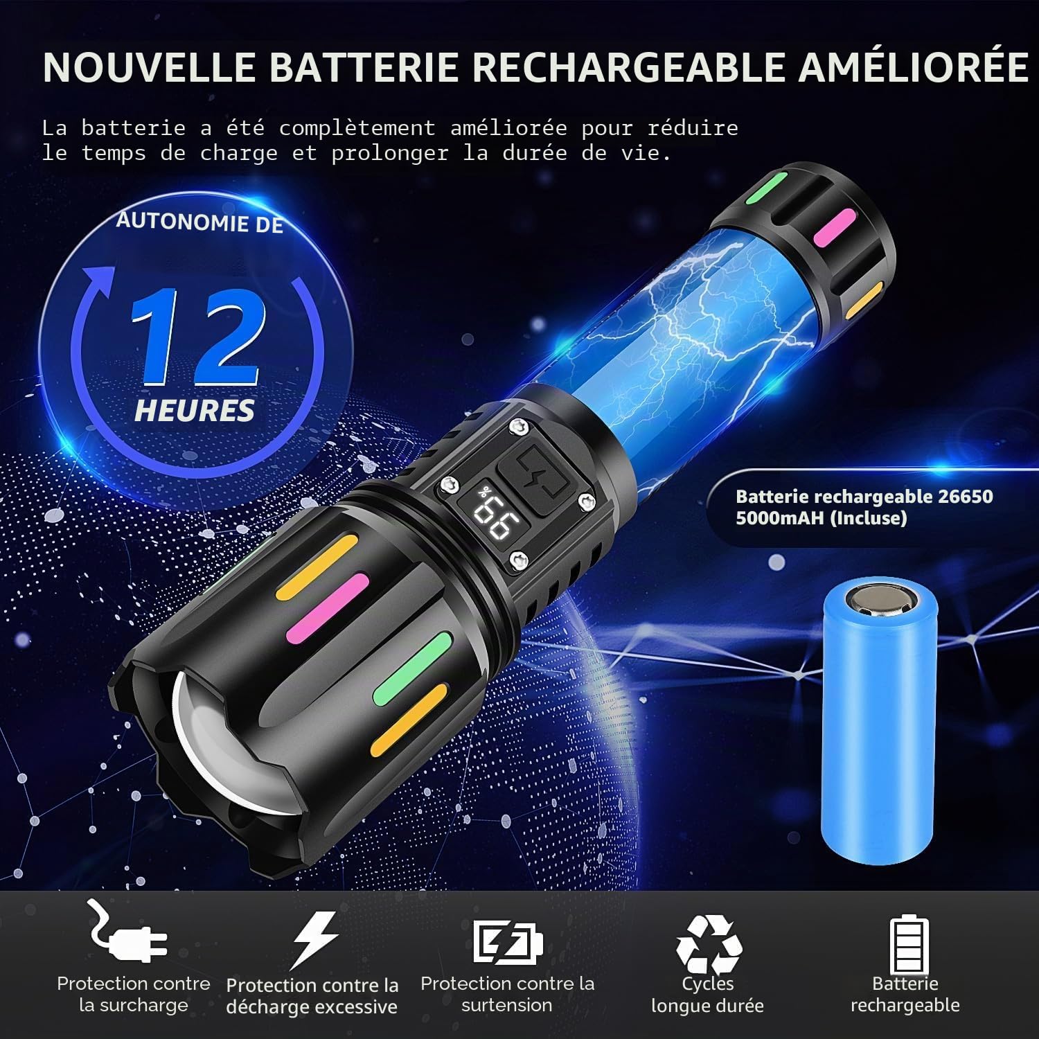 Lampe torche LED super lumineuse, rechargeable, 500 000 lumens, puissante lampe torche tactique avec écran LCD numérique, 5 modes, lampe torche à main haute puissance pour camping, cadeau