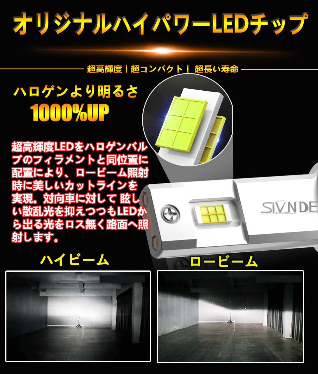 Amazon | SIVNDE (シブンデ) HIDを超えるLED ! miniサイズ＋超爆光