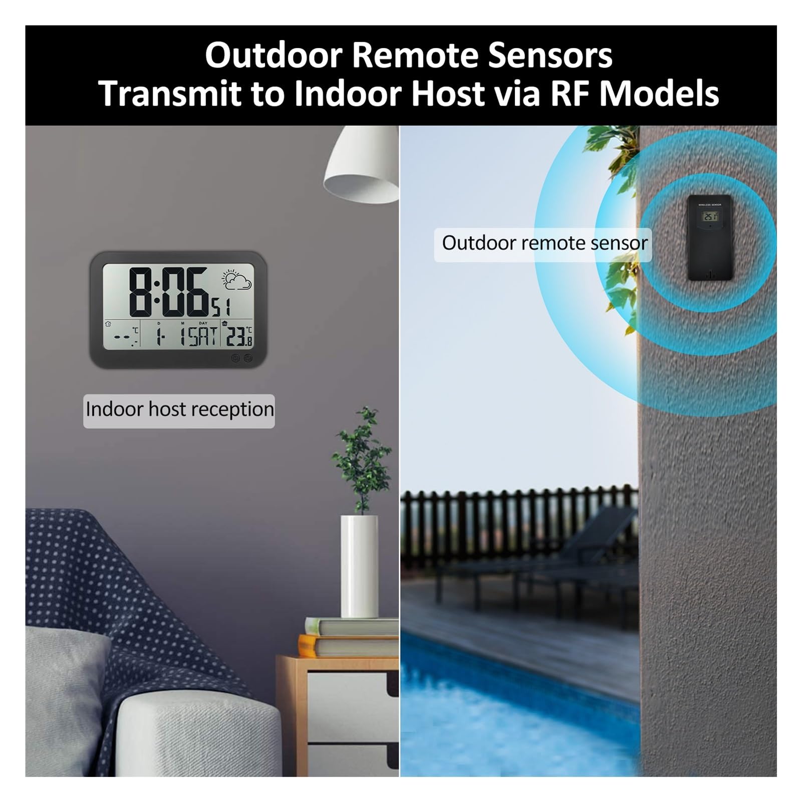 Stazione meteorologica termoigrometro Wireless per Interni ed Esterni, termometro per Temperatura e umidità, retroilluminazione Regolabile con sensore remoto