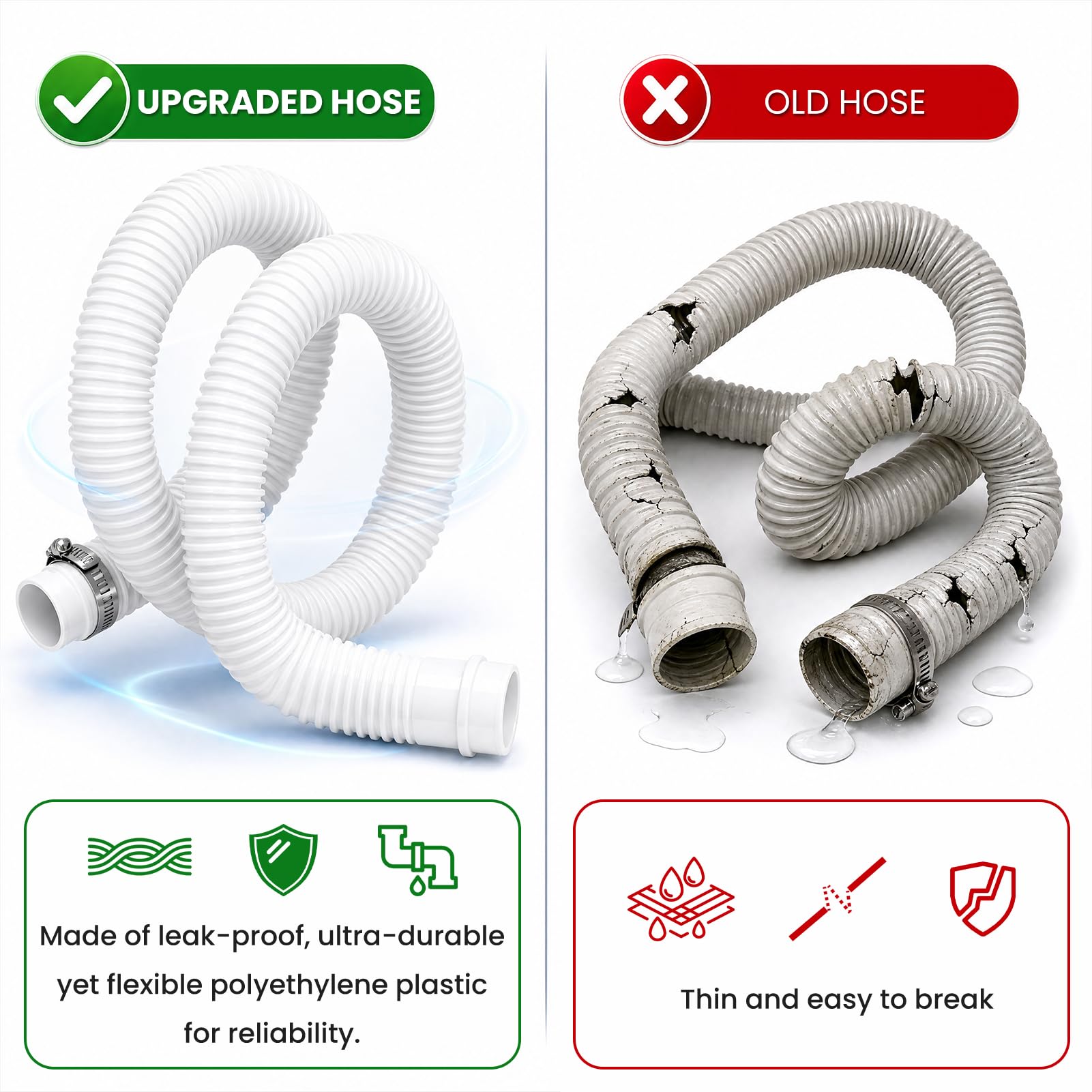 Tuyau Piscine 32mm/1,25, Tuyau de Rechange pour Piscine 150cm de Long avec 4 Pince Métallique, Accessoires de Pompe de Piscine pour Piscines Hors Terre Filtre Intex, Bestway (Paquet de 2)