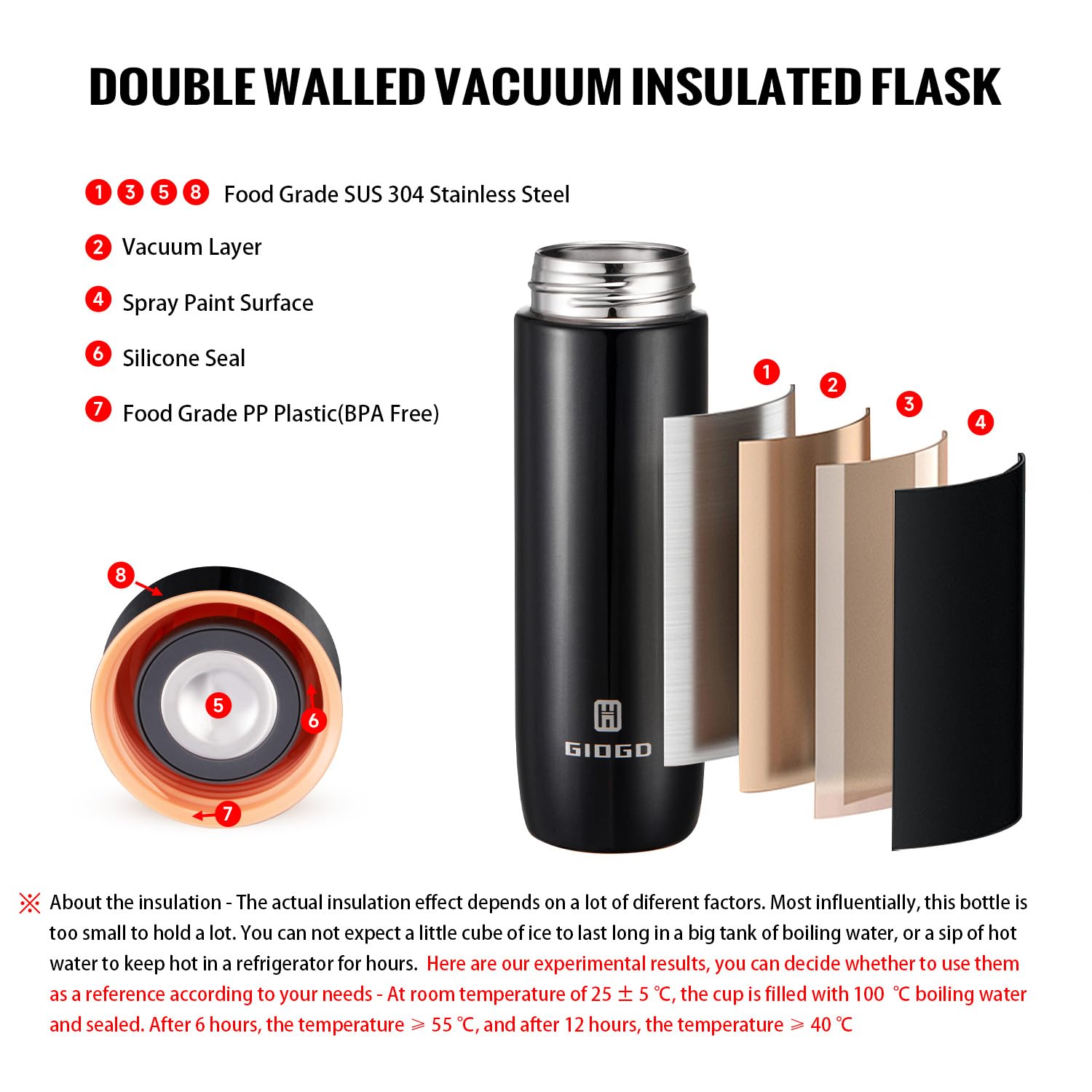 Small Water Bottle Steel 285ml/9.6oz Flask for Hot Drink Metal Water Bottle Insulated Stainless Steel Water Bottles Flask(Black) - Image 4