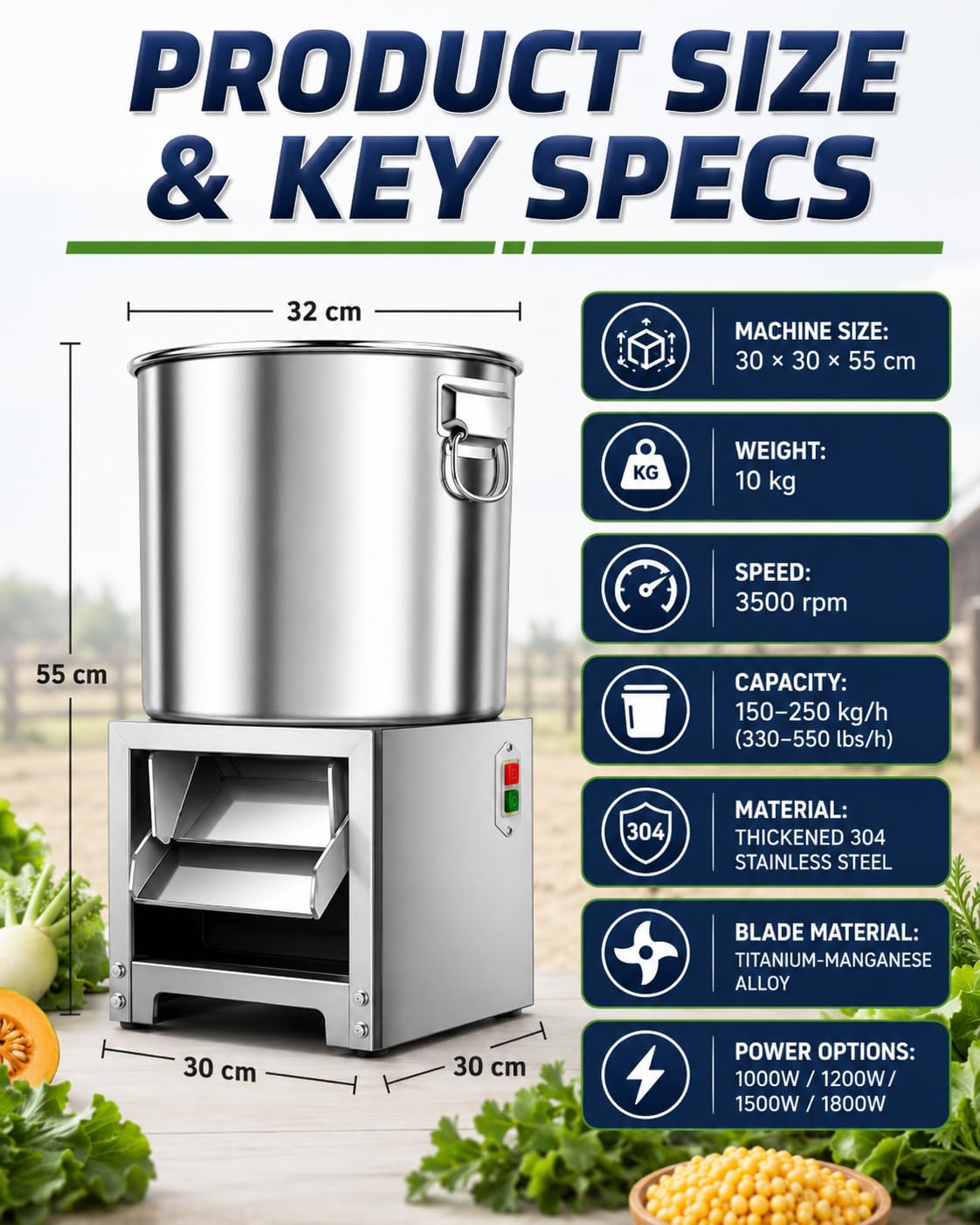 Tritatutto Elettrico Professionale per Verdure, Robot da Cucina Professionale da 3500 Giri/Min, Robot da Cucina per Pollame in Acciaio Inossidabile con Ampia Apertura di Ingresso 1000w