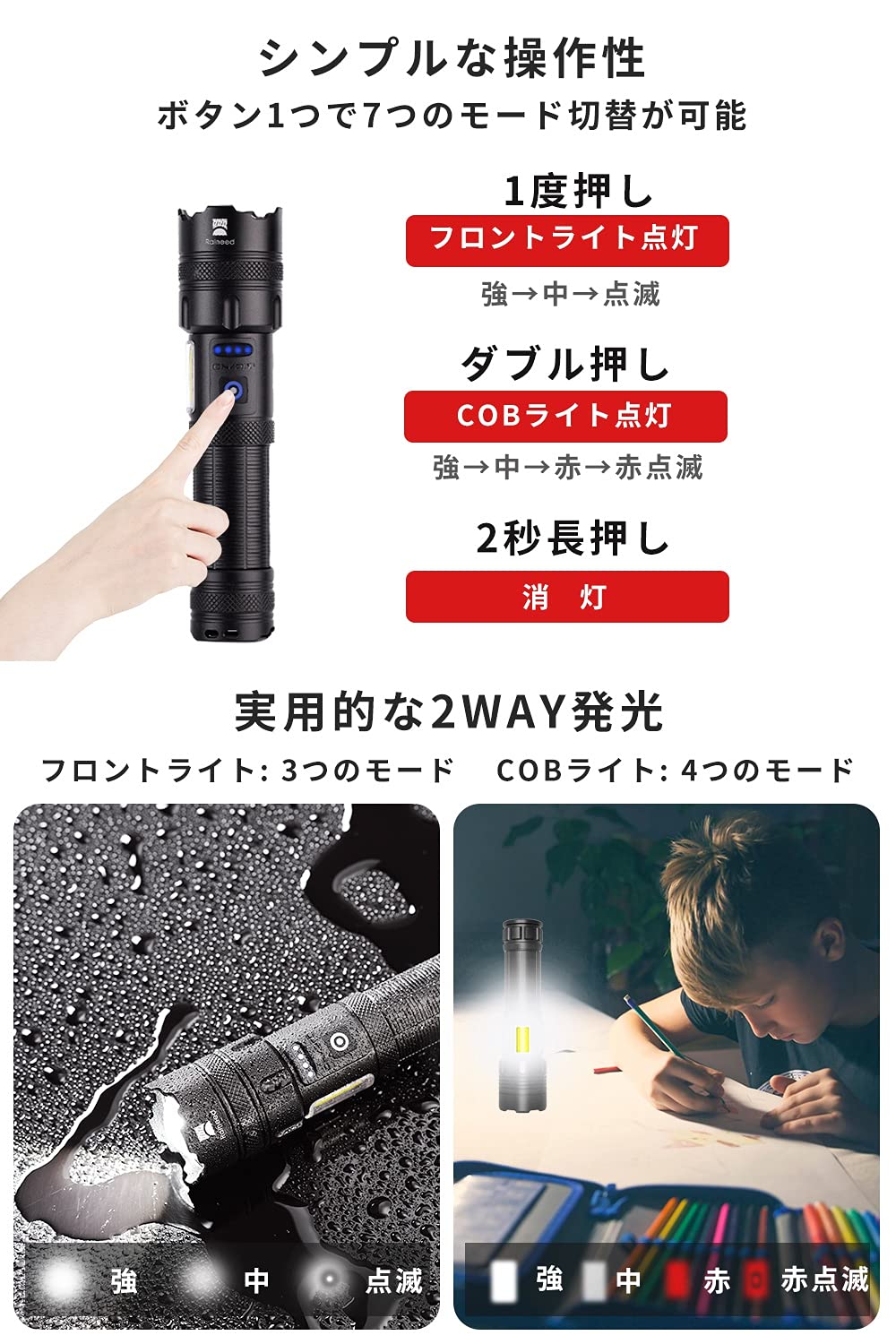 Amazon.co.jp: 光の剣 懐中電灯 16コア Led XHP160 5000mah+