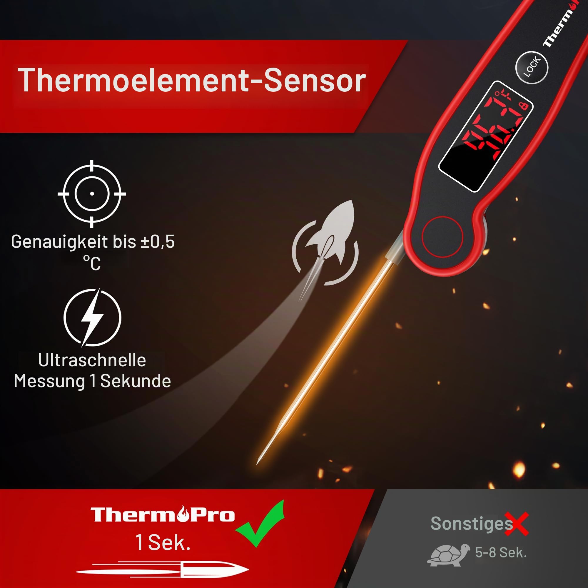 ThermoPro Fleischthermometer IP65 Wasserdicht Grillthermometer 1s Reaktionszeit Küchenthermometer ±0.5℃ Genau Bratenthermometer Einstichthermometer für Braten, Wein, BBQ, LCD