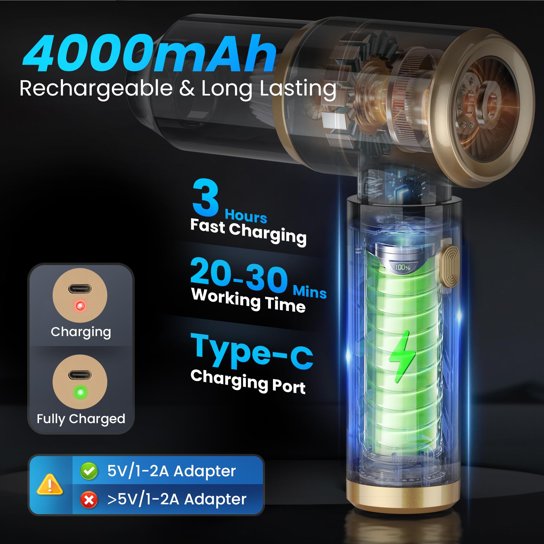 NIBSHOOM aspirapolvere portatile senza fili, 18000Pa aspirabriciole senza fili potente, 4 in 1 mini aspirapolvere auto senza fili, 4000mAh USB ricaricabile aspirapolvere piccolo per auto, pulizia casa