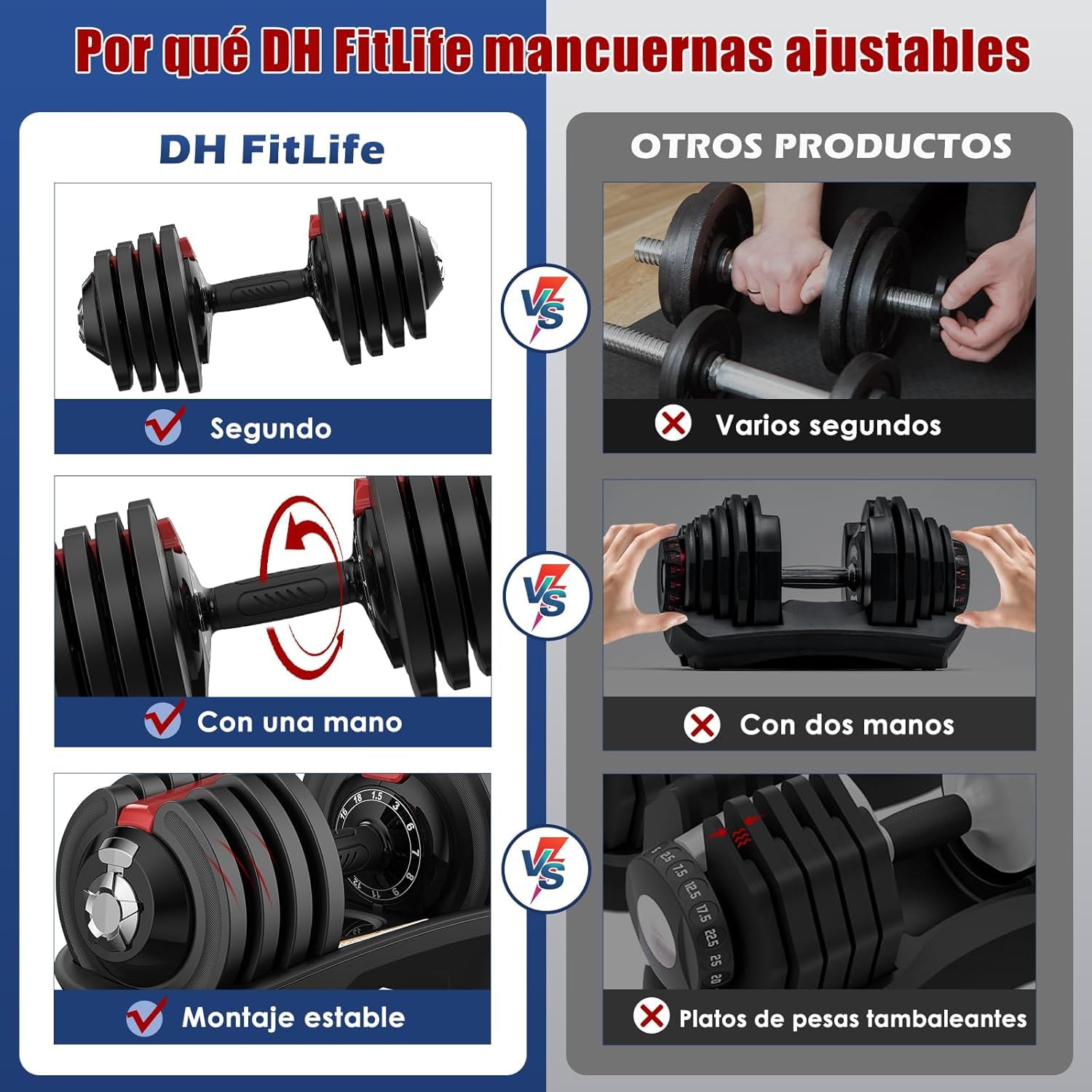 DH FitLife Mancuernas Ajustables 18kg con Base de Almacenamiento, Juego de Pesas Compactas 12 en 1 para Culturismo y Entrenamiento - Diseño Ahorra Espacio, para Hombre y Mujer