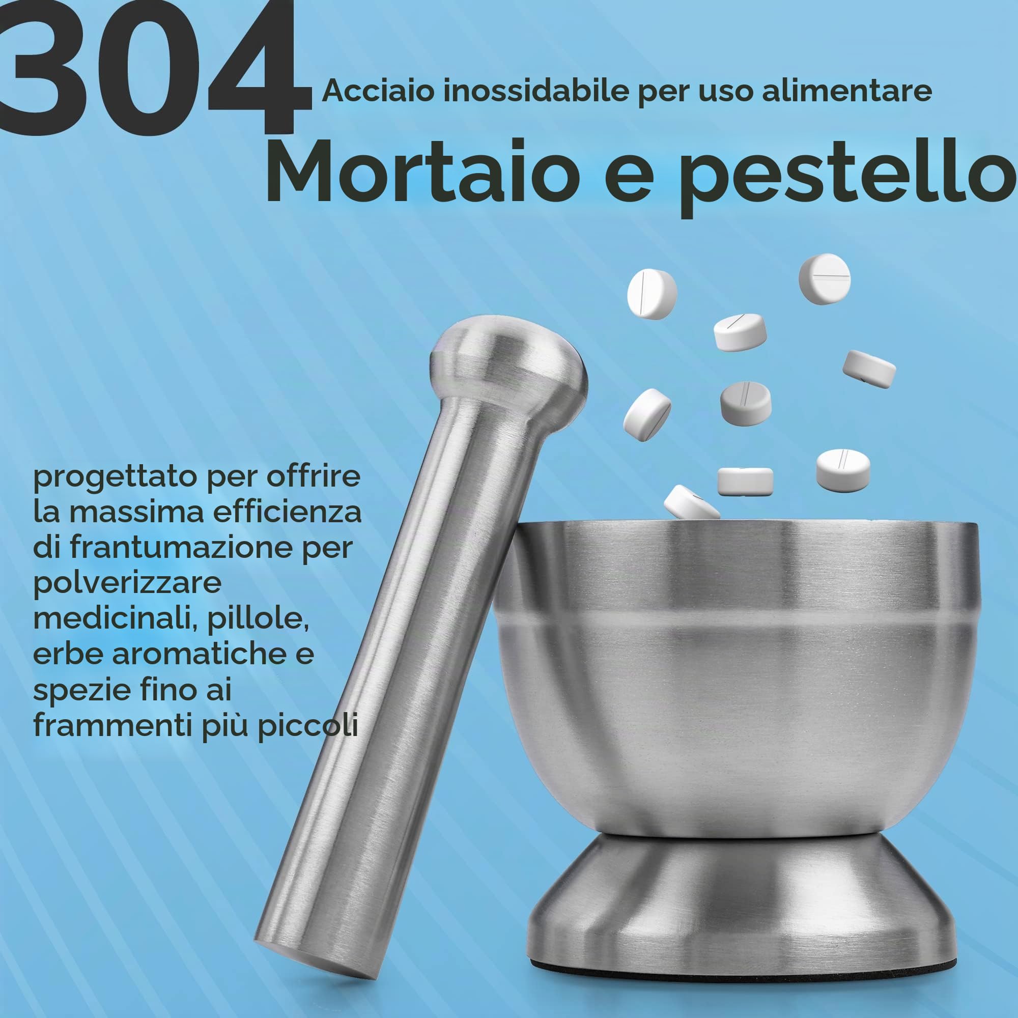 Pillola frantoio - 304 Food Grade in acciaio inossidabile malta e pestello medicina macinatore Set - antiscivolo Splitter per schiacciare facilmente medicina per adulti, cani, animali domestici.