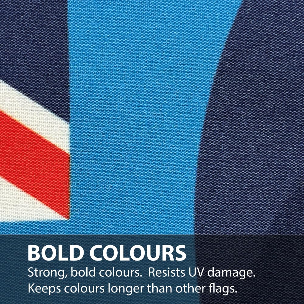 NWFlags RAF Ensign Flag 17" x 11" 75d Premium Polyester, Multi Colour - Image 3