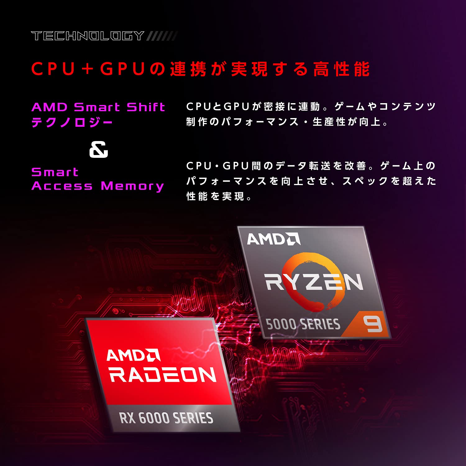 Amazon.co.jp: ASUS ゲーミングノートパソコン ROG Strix G15 