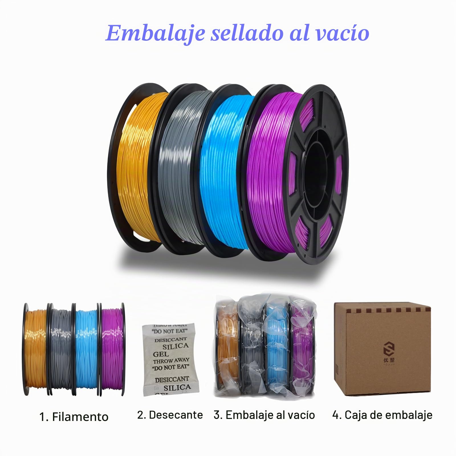 YOUSU Filamento de TPU de seda de 1.75 mm, filamento flexible de impresión 3D de TPU 95A, alta resistencia a la dureza, material adhesivo suave, elástico, 2.2 libras, seda TPU dorado, gris oscuro