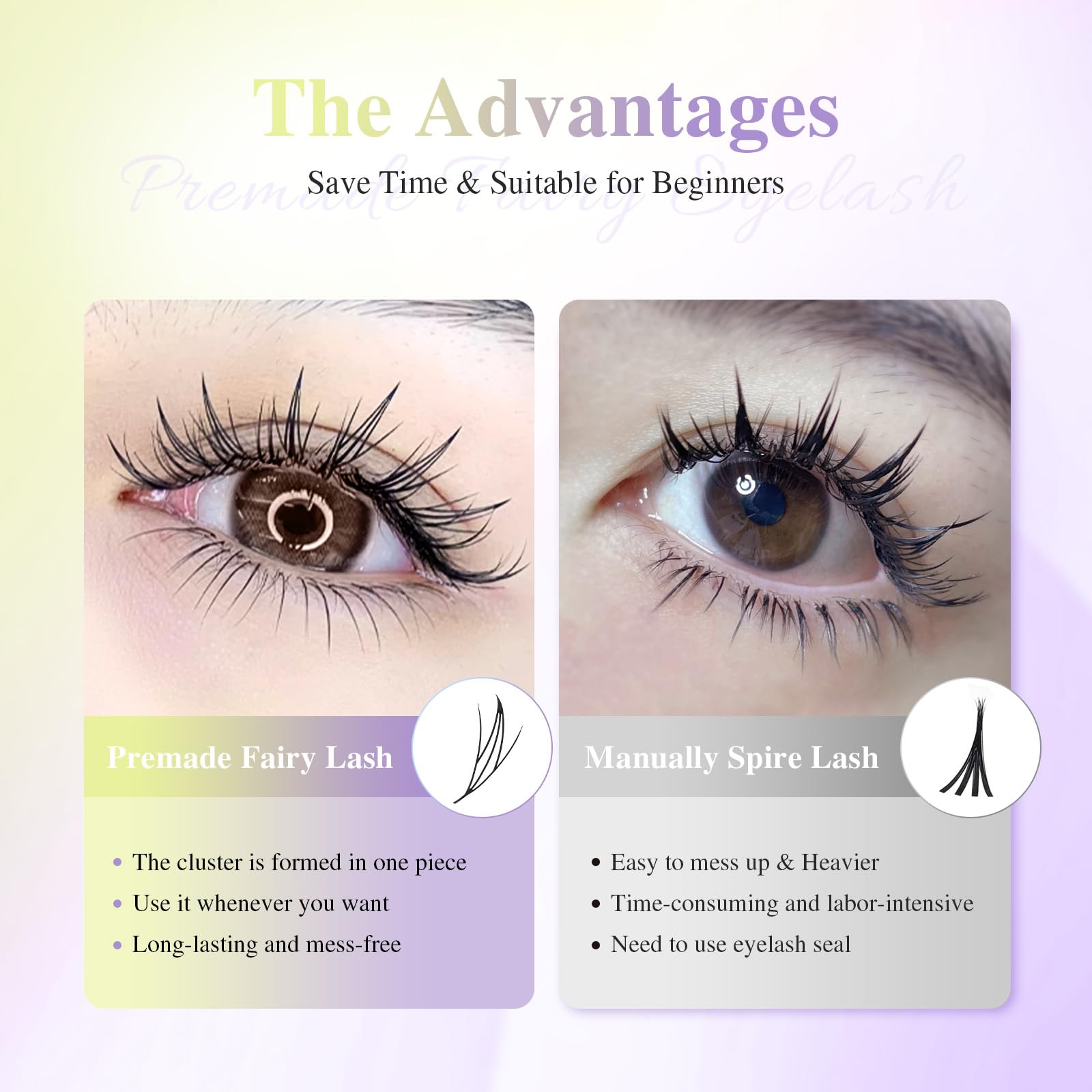 NAGARAKU Fairy Style Eyelashes Extensions Air Series Premade Volume Lashes 0.07mm D Curl 8mm-15mm Mix Length 92 Clusters Wet Set/Anime/Manga Styles Lashes - Image 2