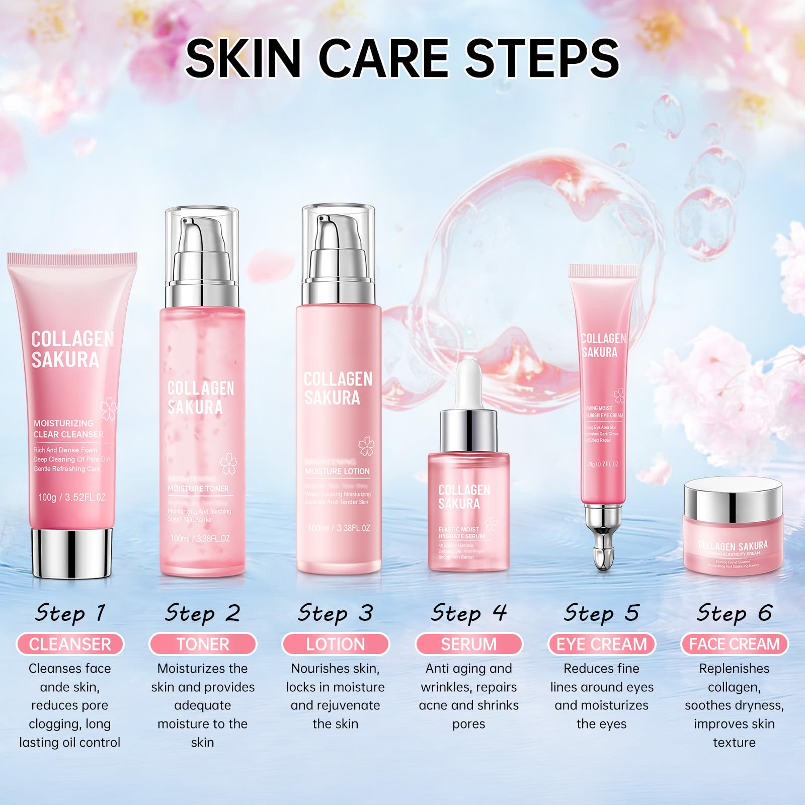 Sakura - Juego de cuidado de la piel de flor de cerezo para adolescentes, hidrata y repara la piel, 6 piezas de colágeno empaquetados individualmente con limpiador, tónico, loción, suero, crema y 5