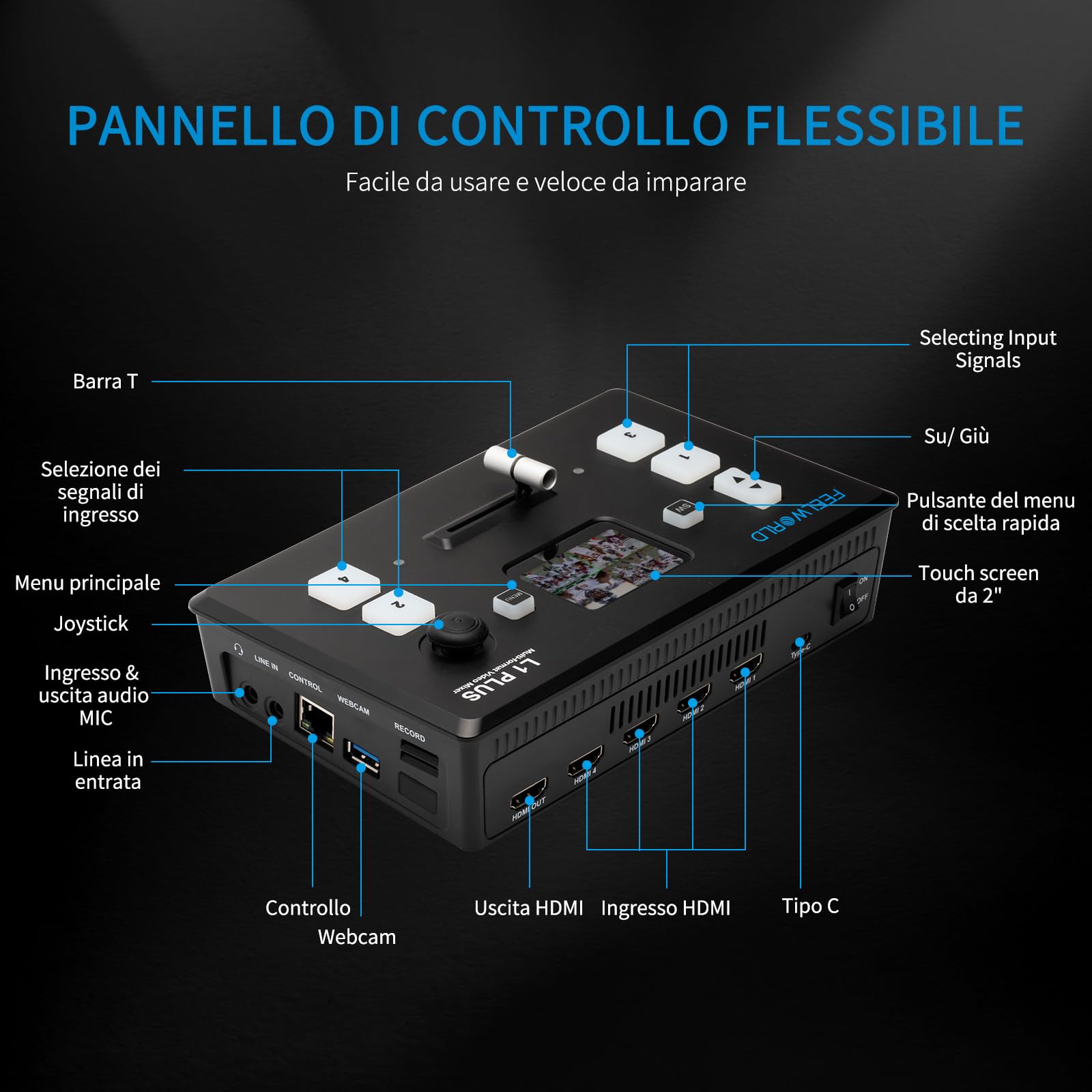 Feelworld L1PLUS Multi Camera Video Mixer Switcher with PTZ Controller HDMI USB3.0 2" Touch Screen