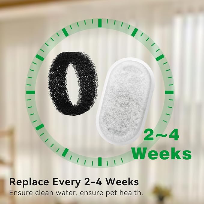 Pack de 24 Filtros y Esponjas para Fuente de Agua para Gatos miniatura 7