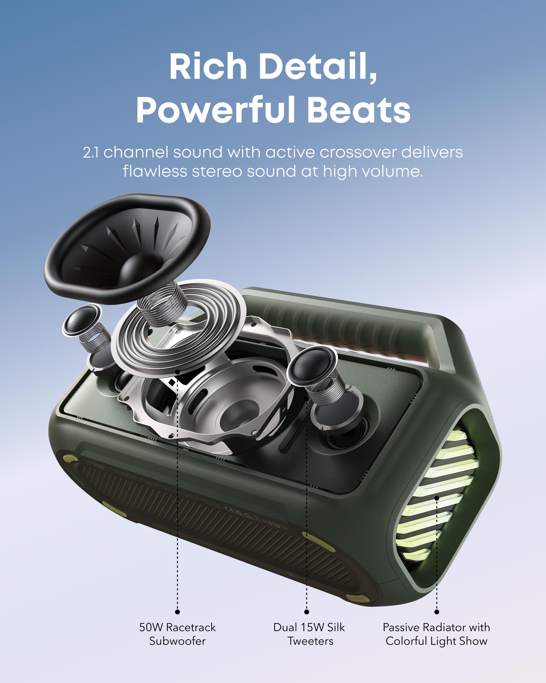 soundcore Anker Boom 2 Bluetooth Speaker, Outdoor Speaker with 80W