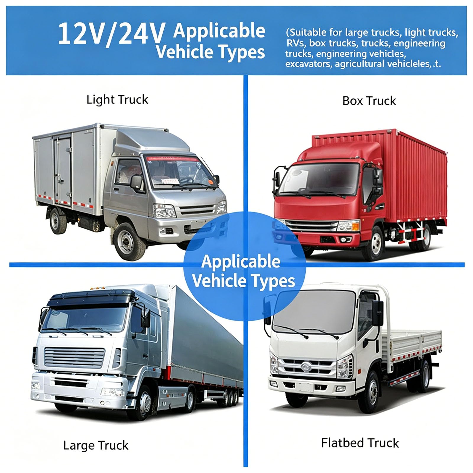 Condizionatore d'Aria da Tetto 12V/24V DC con Telecomando, Raffreddamento e Riscaldamento, Oscillazione Automatica, Inverter, nessun Montaggio richiesto per Camion, Camper e furgoni.