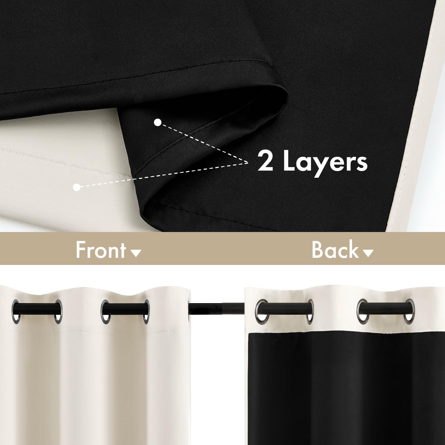 MIULEE Cream 100% Blackout Curtains for Bedroom 63 Inch Long, 2 Thick Layers Thermal Insulated Black Out Window Curtains with Black Liner, Noise Reducing Grommet Living Room Drapes 2 Panels Set Ivory - 4