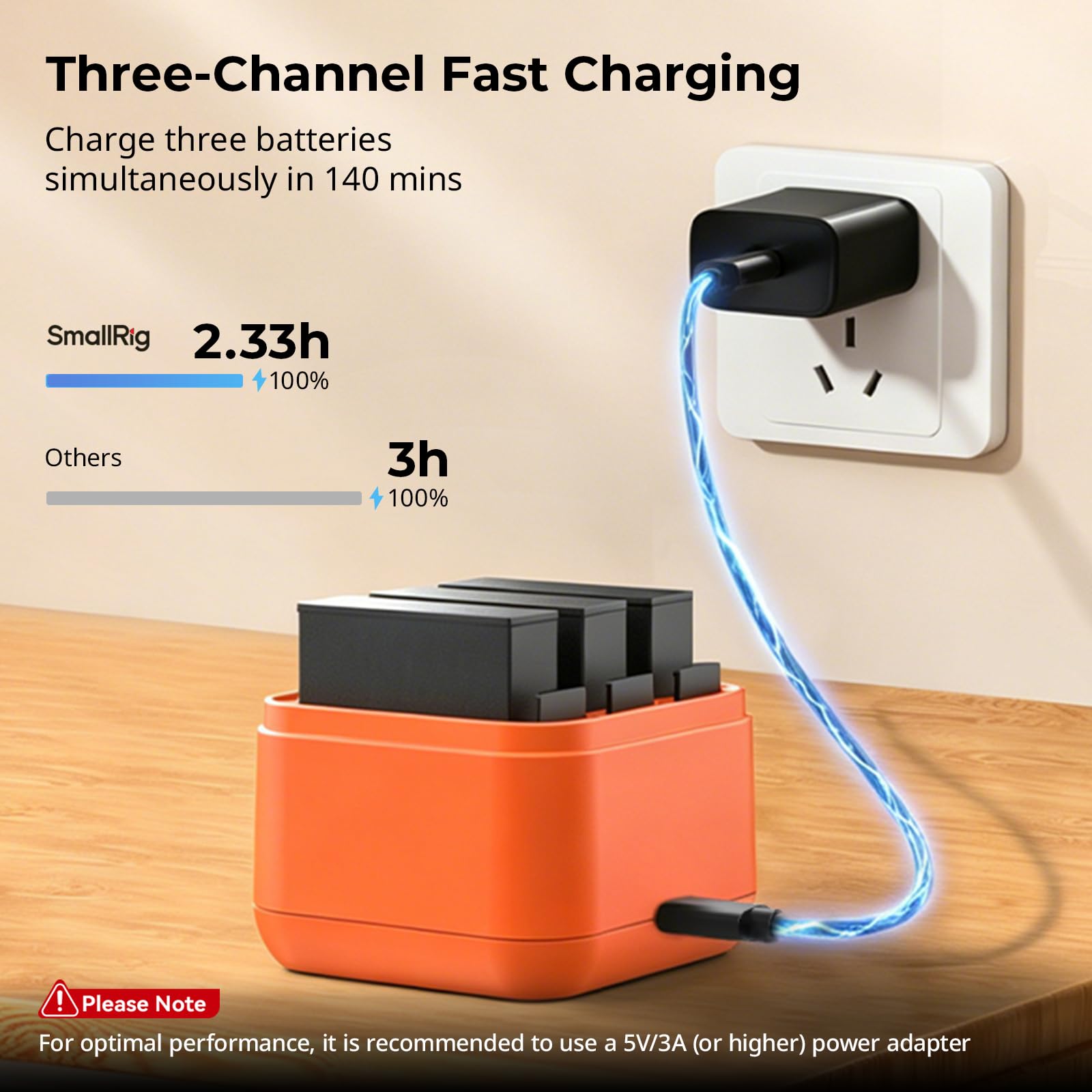 SMALLRIG Camera Battery Charger for DJI Action 6 5921