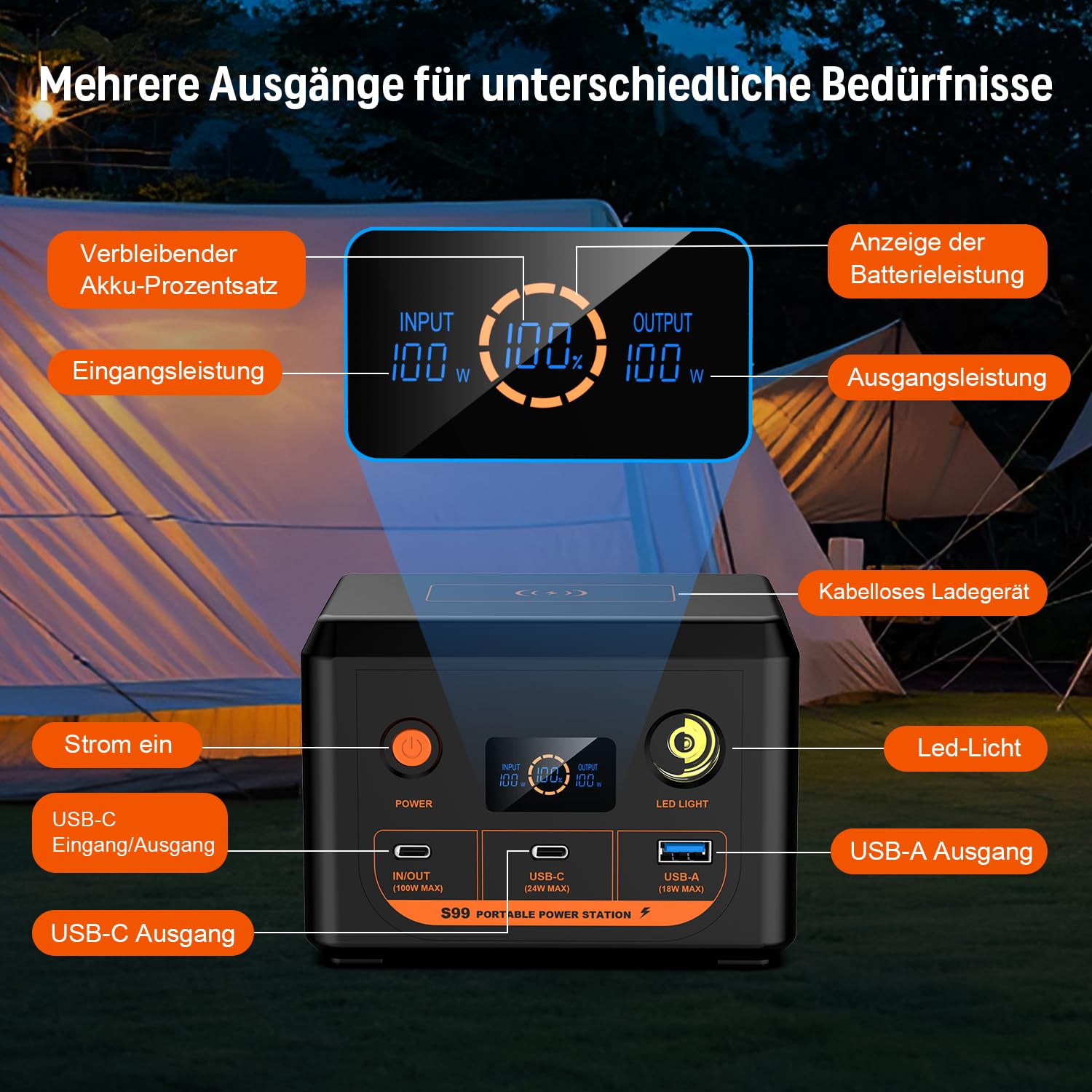 POWKEY Tragbare Powerstation, 30000mAh Laptop Powerbank 96Wh LiFePO4 Akku, Solar Power Station mit 100W USB-C-Schnellladung & LED-Licht für Tablets，iPhone, MacBook, Samsung und mehr
