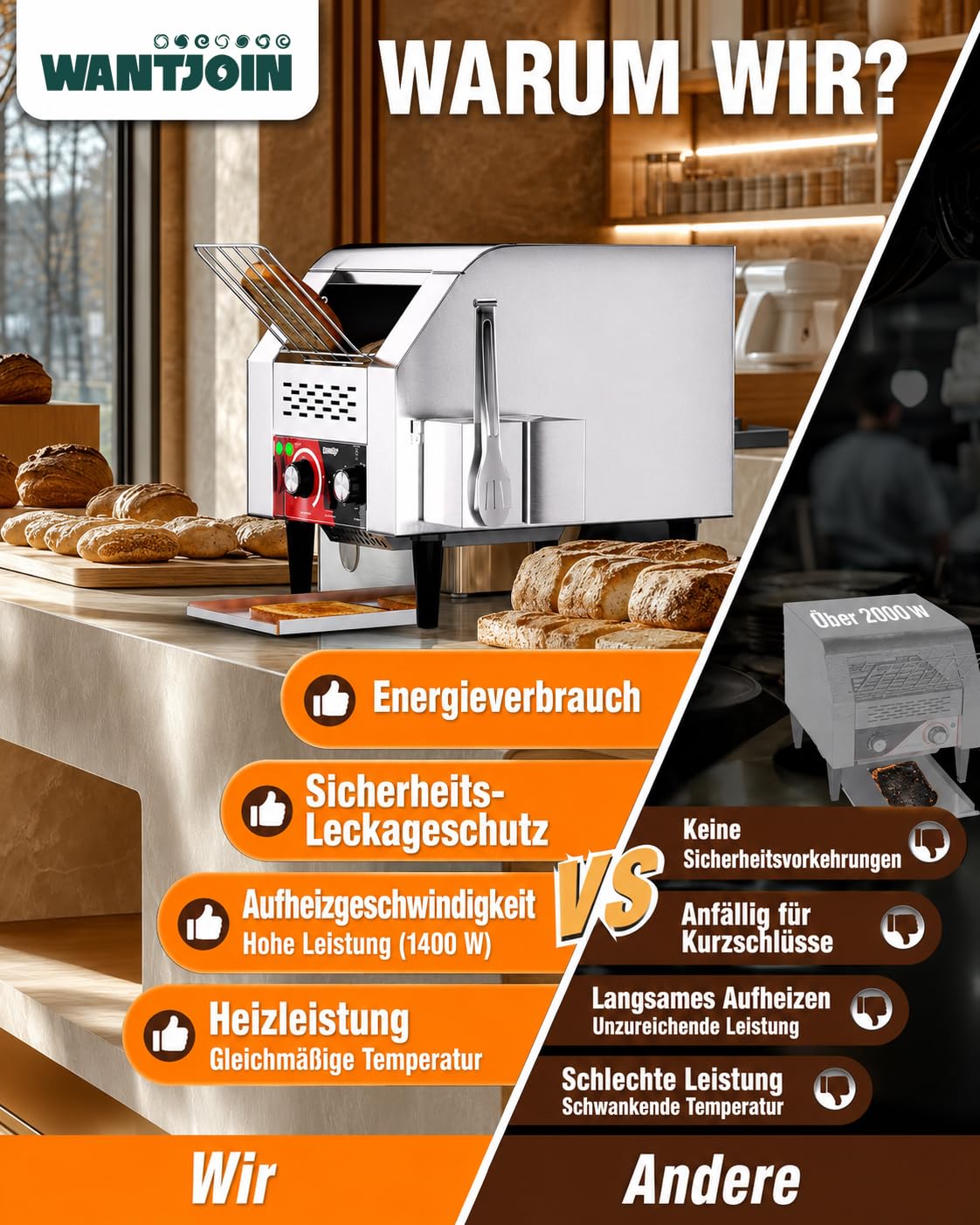 WantJoin Tostapane professionale – Dispositivo elettrico per 150 fette all'ora (toast, hamburger, pane), robusto tostapane in acciaio inox per campeggio, ristoranti, panetterie e buffet
