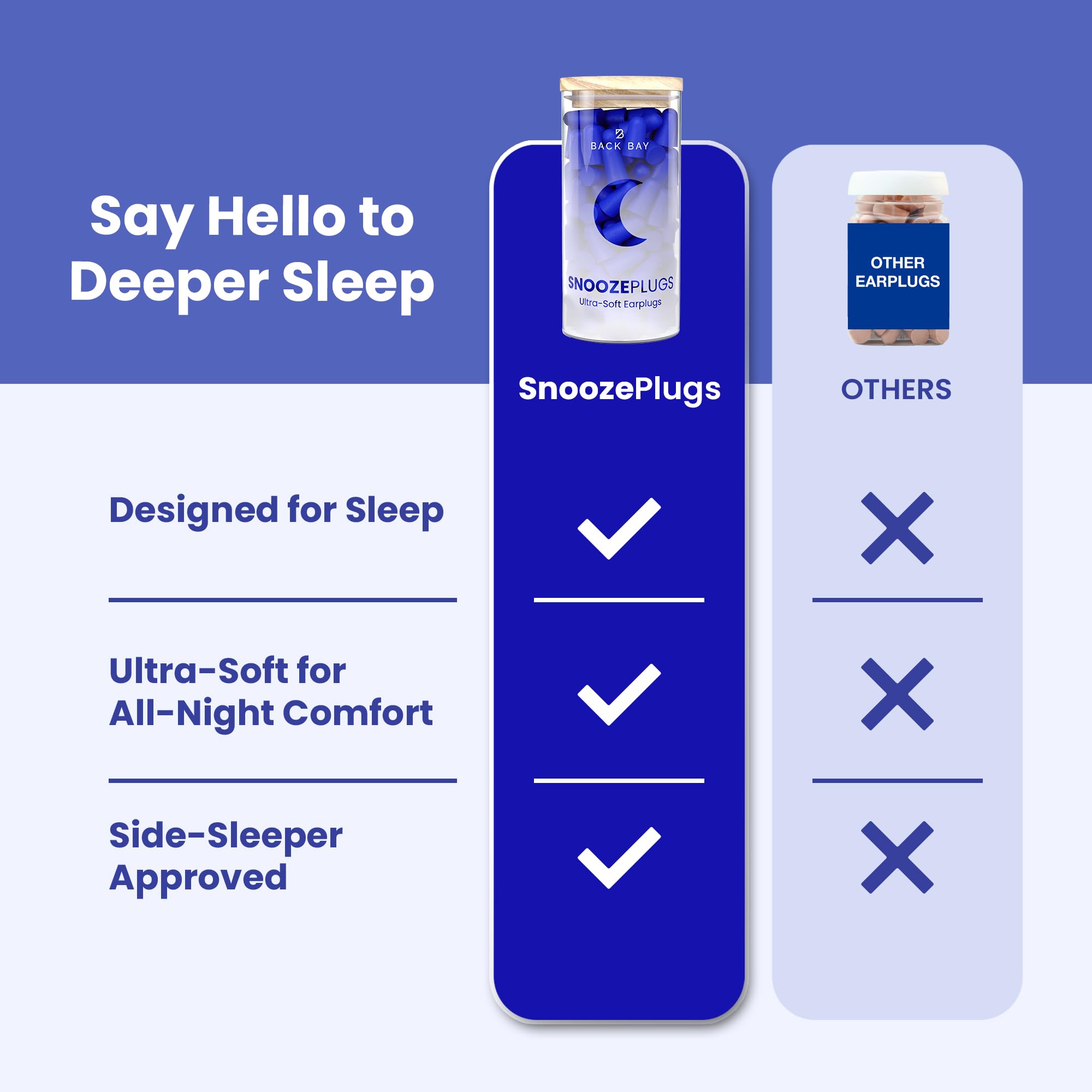 SnoozePlugs - Tapones de espuma ultra suaves para dormir, 120 cómodos tapones de espuma para los oídos para dormir de lado, 33 dB NRR, tapones nocturnos para bloquear ronquidos, cancelación de ruido