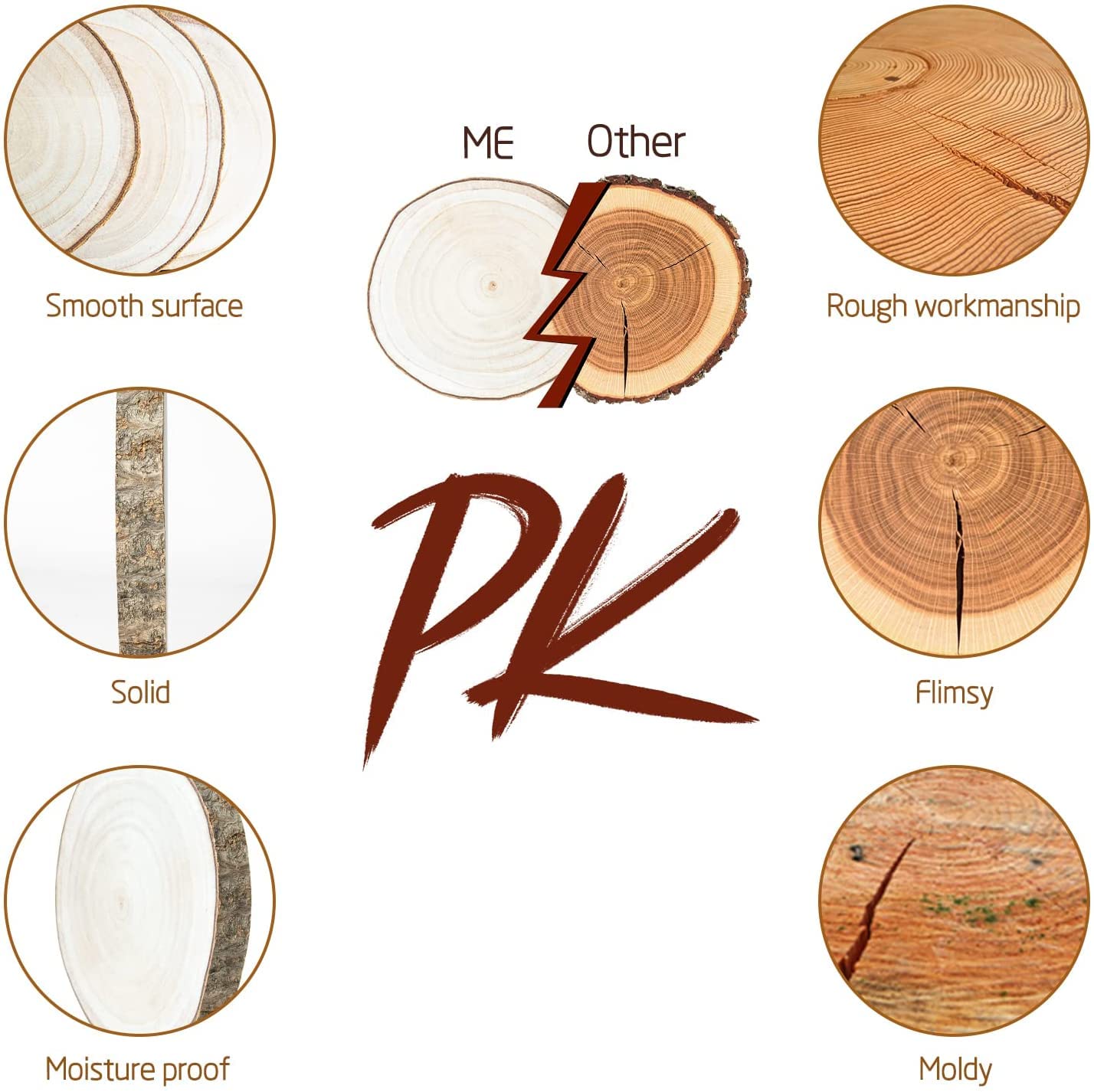 FUMILE Natural Wood Slices - 10 Pack Unfinished Round Discs With Bark For Crafts & Decor