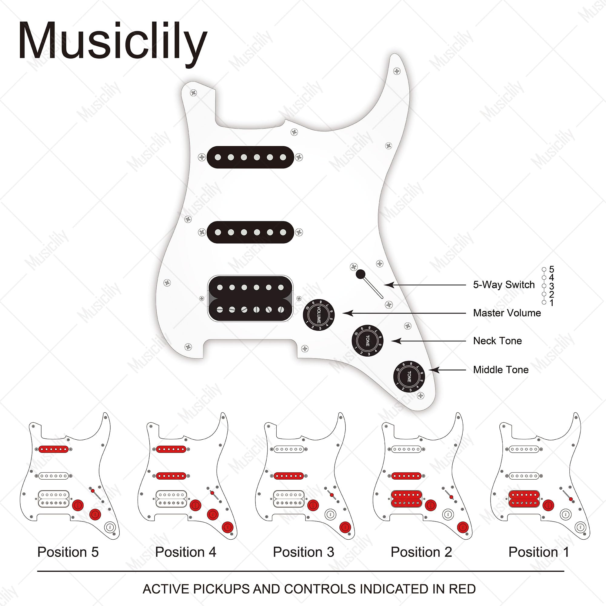 Amazon | Musiclily Basic 11穴 HSS 配線済みピックガード セラミック