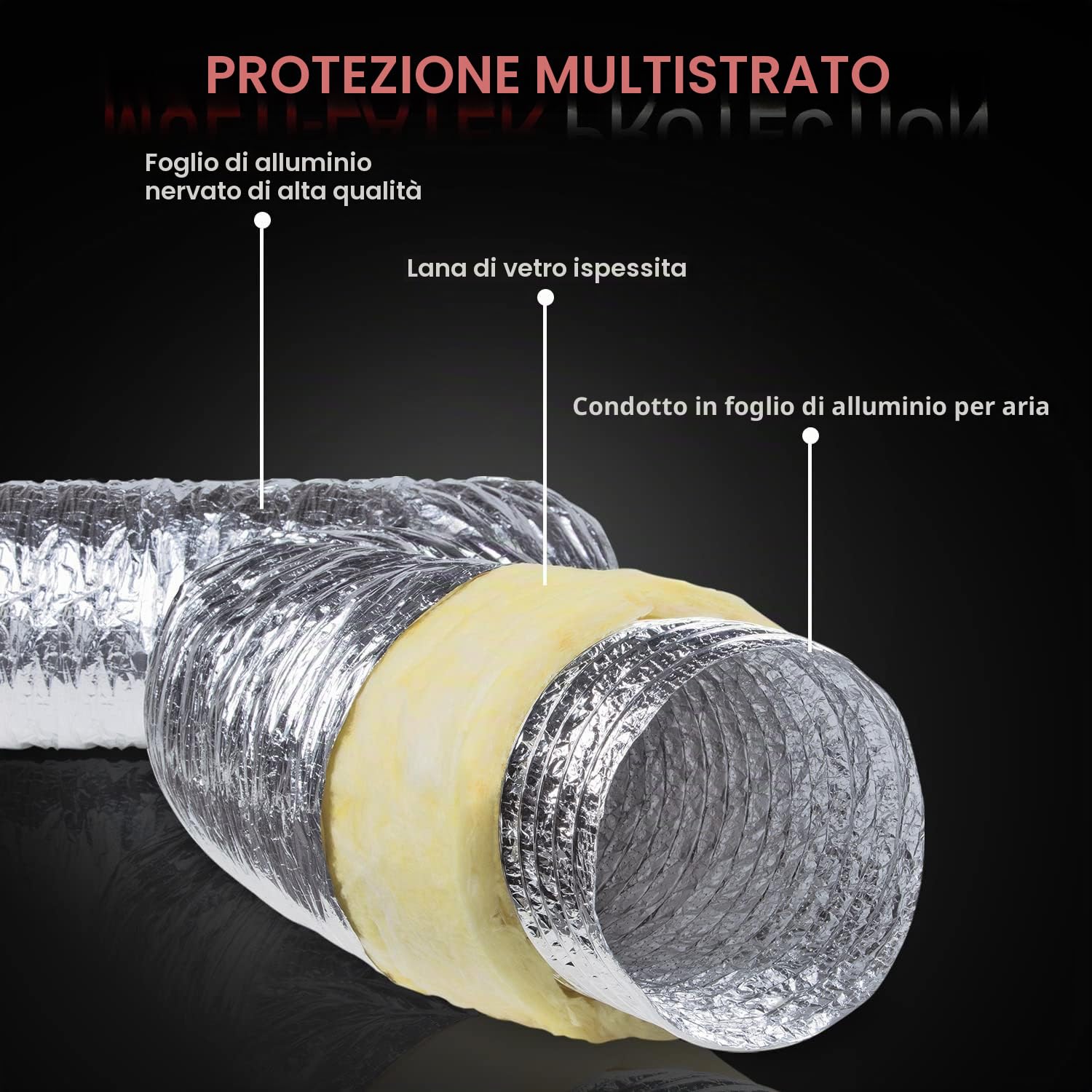 Condotto R4.2 Condotto dell'Aria Flessibile Isolato, Tubo Flessibile in Fibra di Vetro, 150 mm Diametro Interno 7.62 M di Lunghezza con 2 Fascette Stringitubo