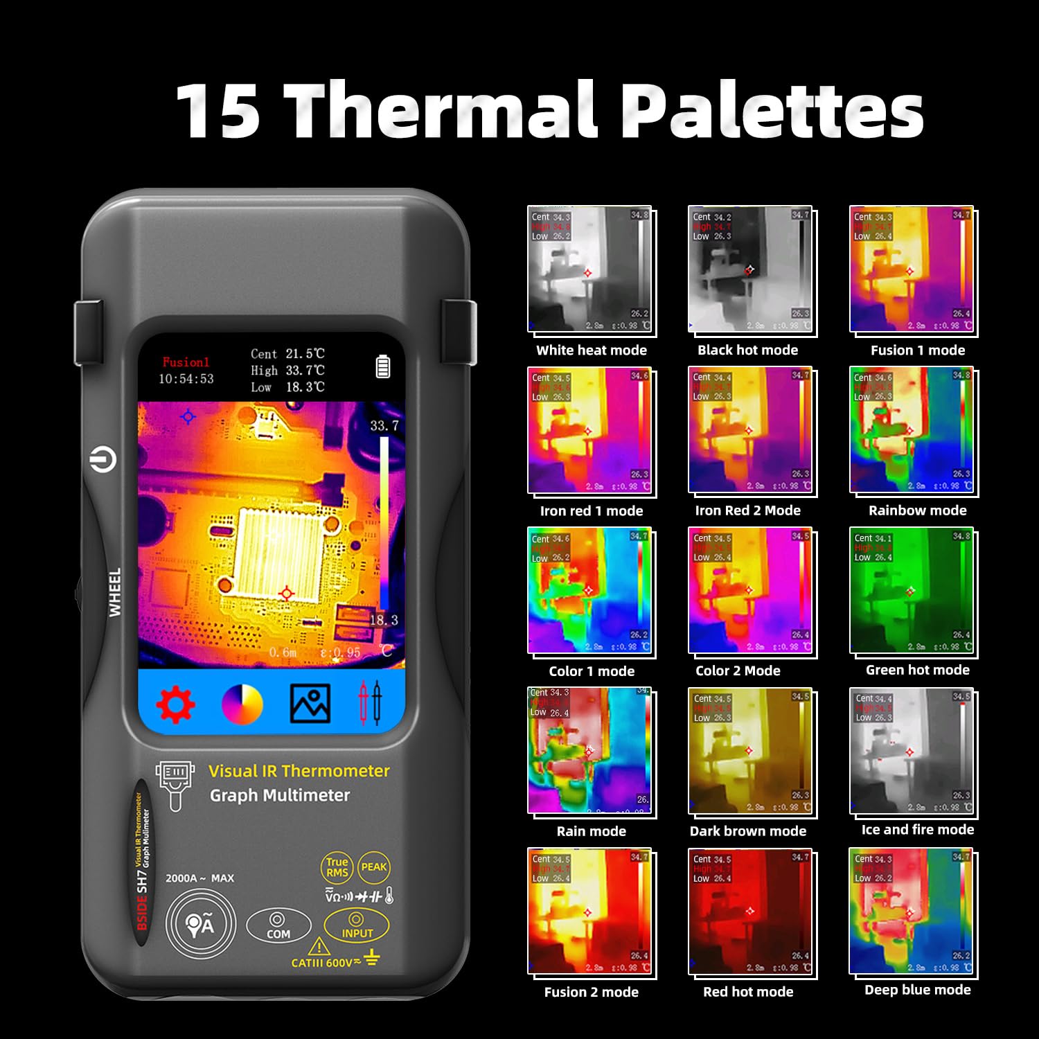 BSIDE SH7 Multimetro Termocamera con Obiettivo Macro e 3,98″ Touch Screen Camera Termica 320x320 Risoluzione IR & Multimetro digitale 20000 Conteggi TRMS per PCB Elettronica Industriale Perdite