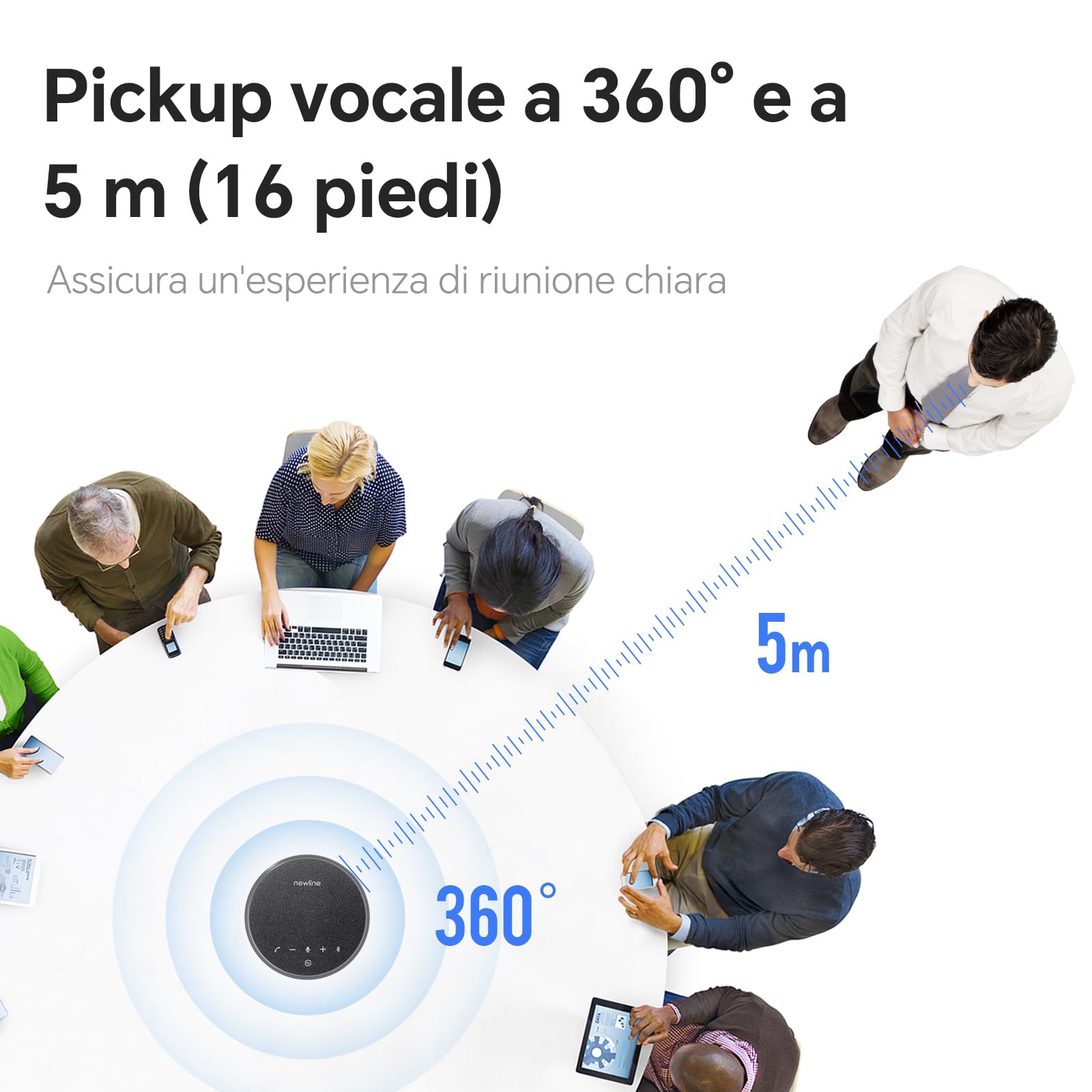 N newline Altoparlante per Conferenze Microfono Bluetooth USB per Pc, cancellazione del rumore, ripresa vocale a 360°43 ore di standby, compatibile con Zoom, Teams, Skype, Home Office