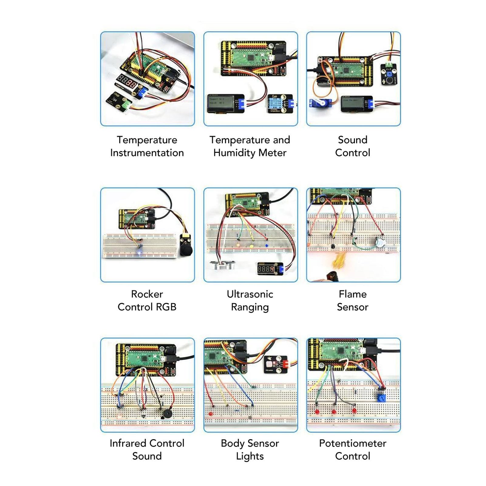 Kit Scheda di Sviluppo Programmazione per un Facile Apprendimento e Sviluppo per Principianti Pi Pico con Vari Componenti