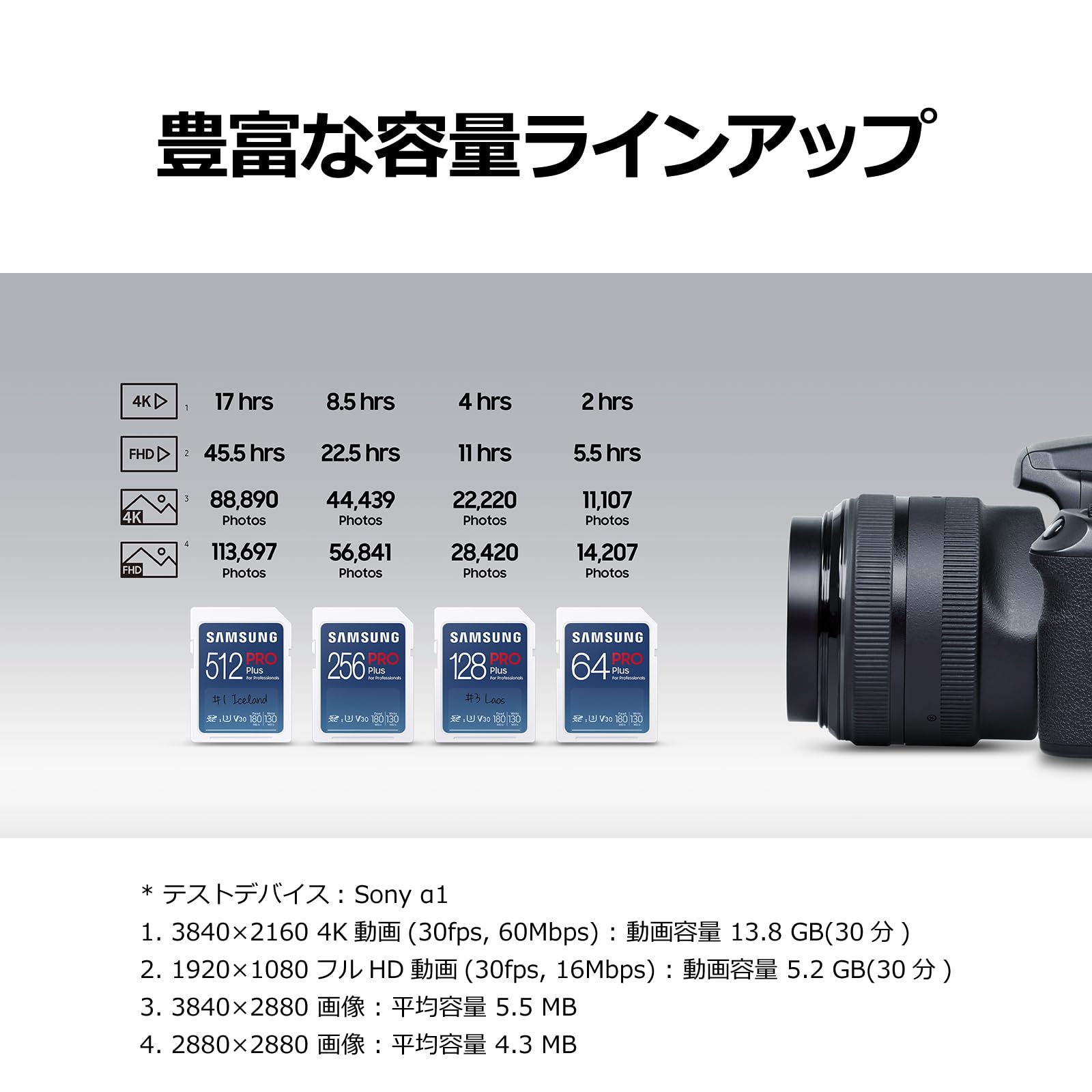 Samsung PROPlusSDカード MB-SD512S-IT/ECサムネイル3
