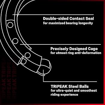 トライピークボトムブラケット Amazon | TRiPEAK ボトムブラケット BSA/ITA/C60/CR1/T47 22mm