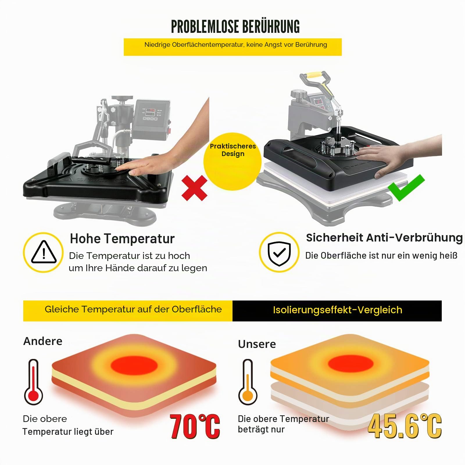 VEVOR 1200W Hitzepresse 8 IN 1 T-Shirtpresse, 38 x 38cm Schwarz Transferpresse, Heißpresse T-shirt zum Aufbringen von Buchstaben, Zahlen und Mustern auf Kappen, T-Shirts, Becher, Teller 51 x 40 x 47cm