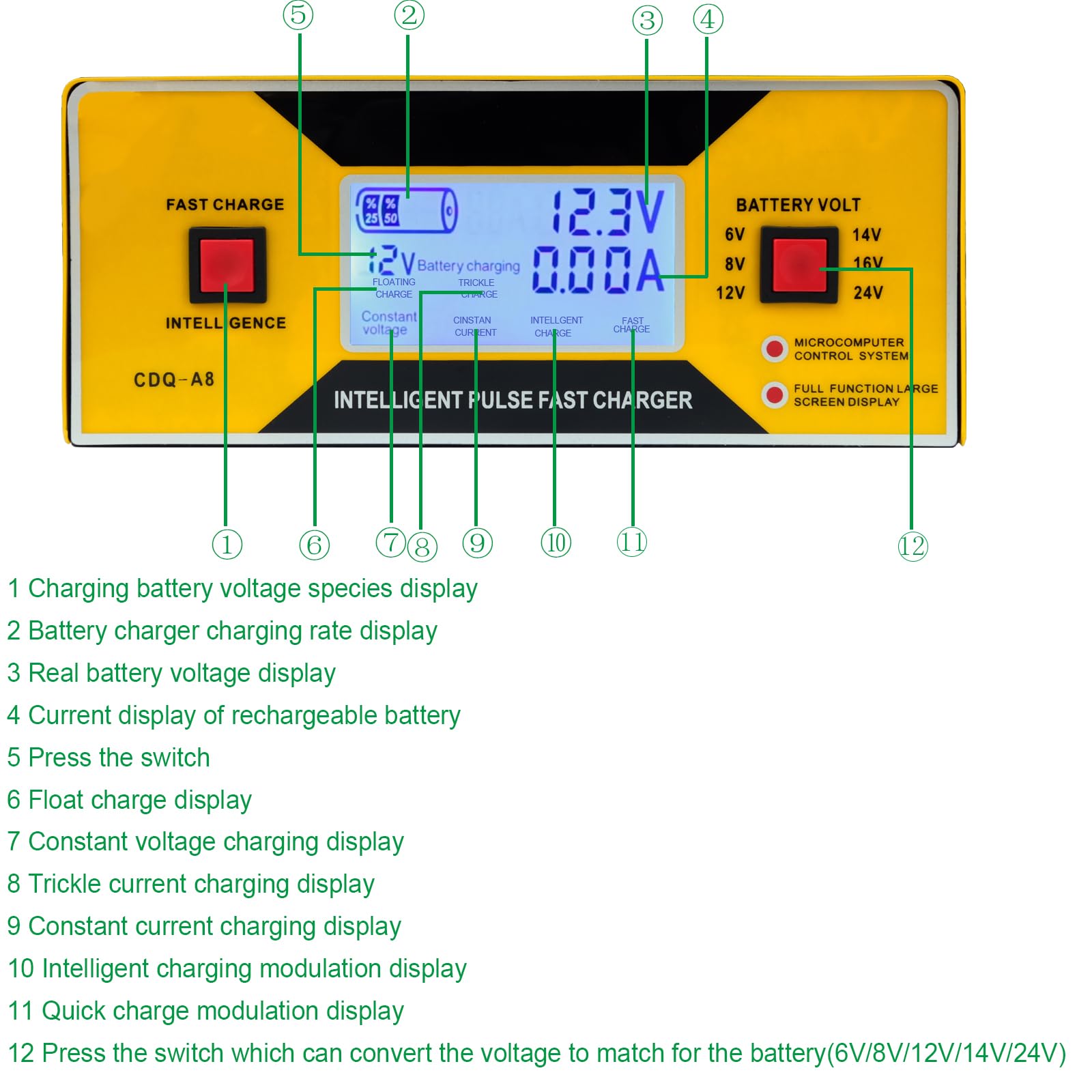 Chargeur de batterie 6/8/12/14/16/24 V, entièrement automatique avec pinces de câble