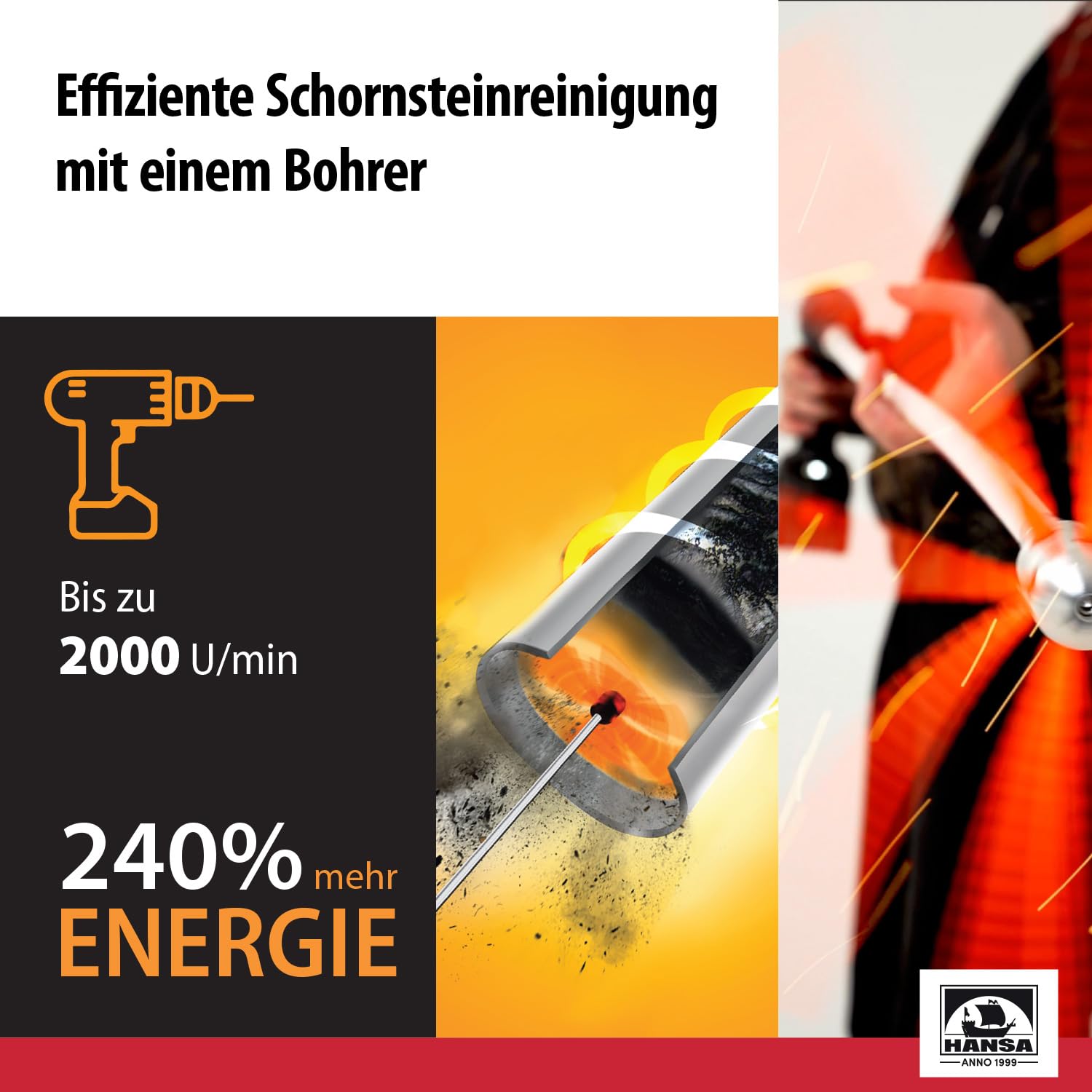 Hansa Tornado Schornsteinreinigungsset, 8 m - Schornsteinbürste - Schornsteinreiniger - Set mit Bürste und Haltegriff