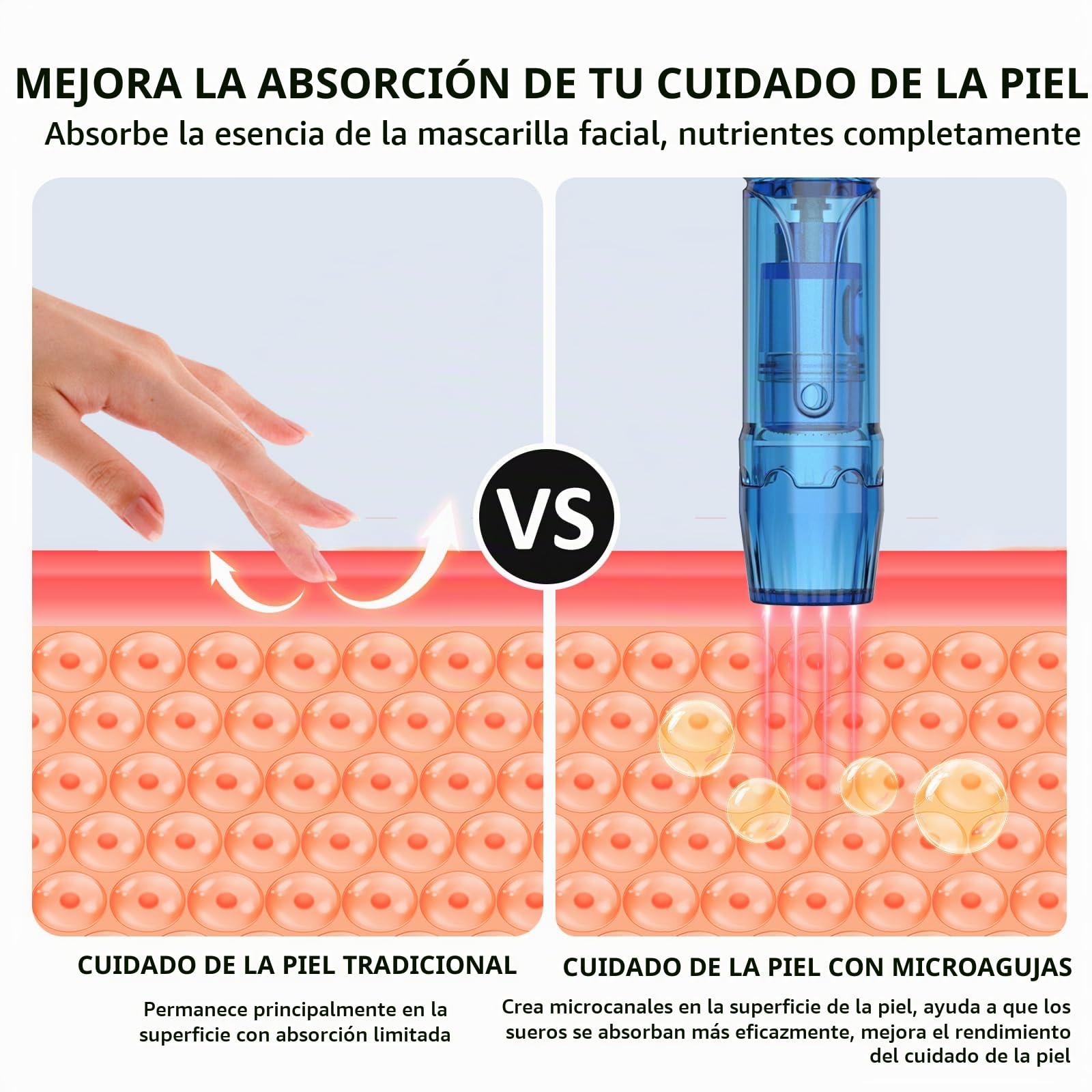 Dr.pen Agujas, Recambios para Dr. pen Microneedling M8S/A8S/A9/A11 | Originales Dr.Pen Cartuchos • Acero Inox 304 • Empacados Individualmente • Compatibles M8S/A8S/A9/A11 • 10pcs 36 Pins